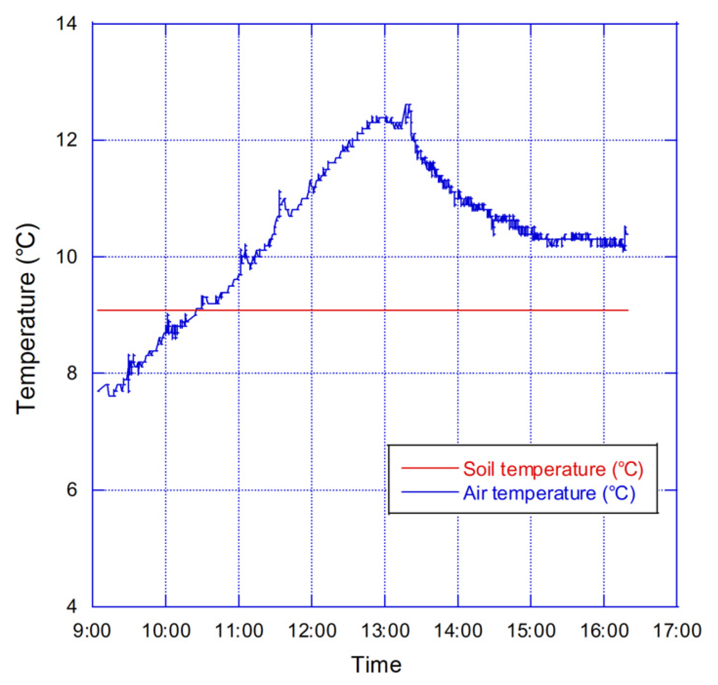 Geosciences 11 00285 g003