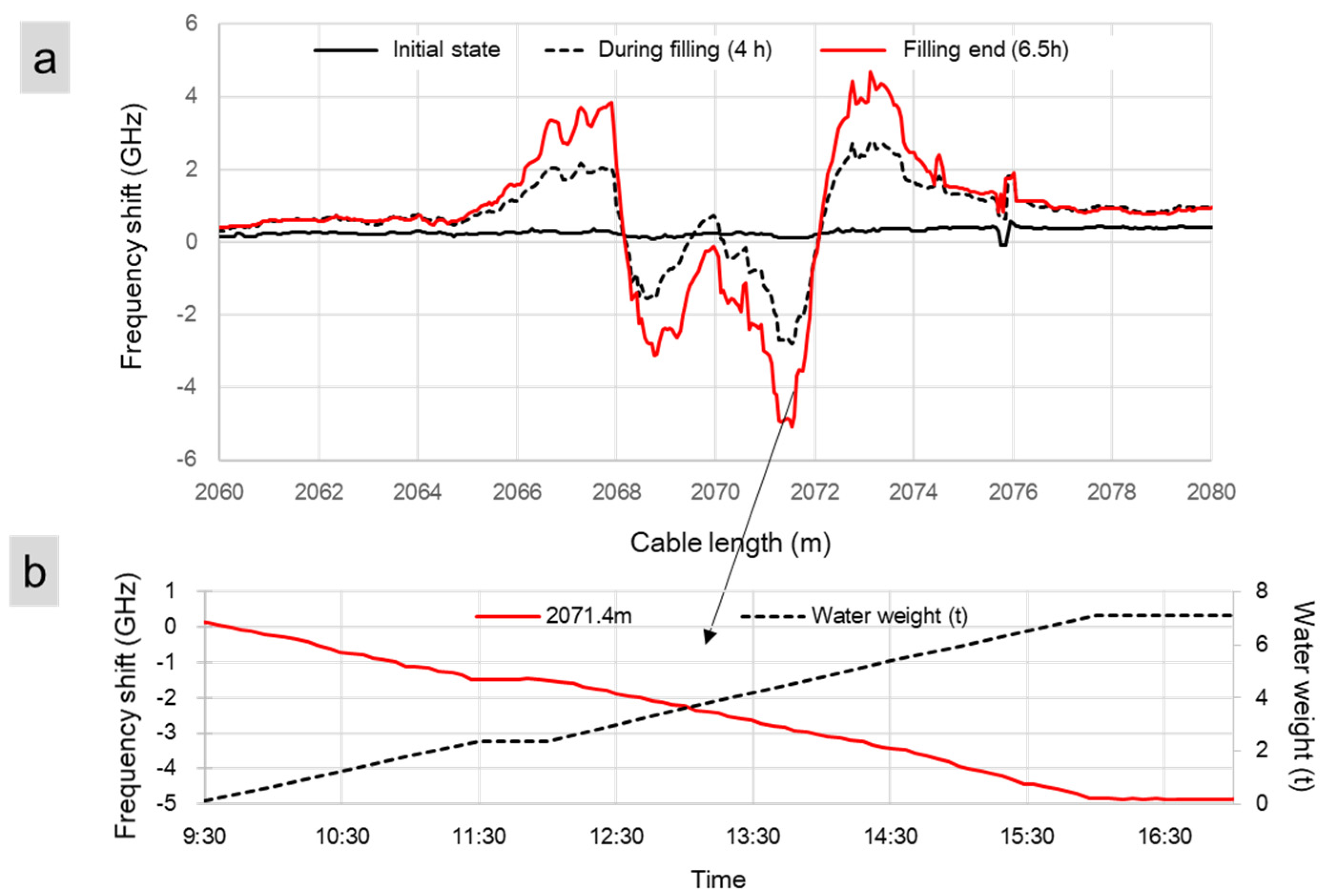 Geosciences 11 00285 g004