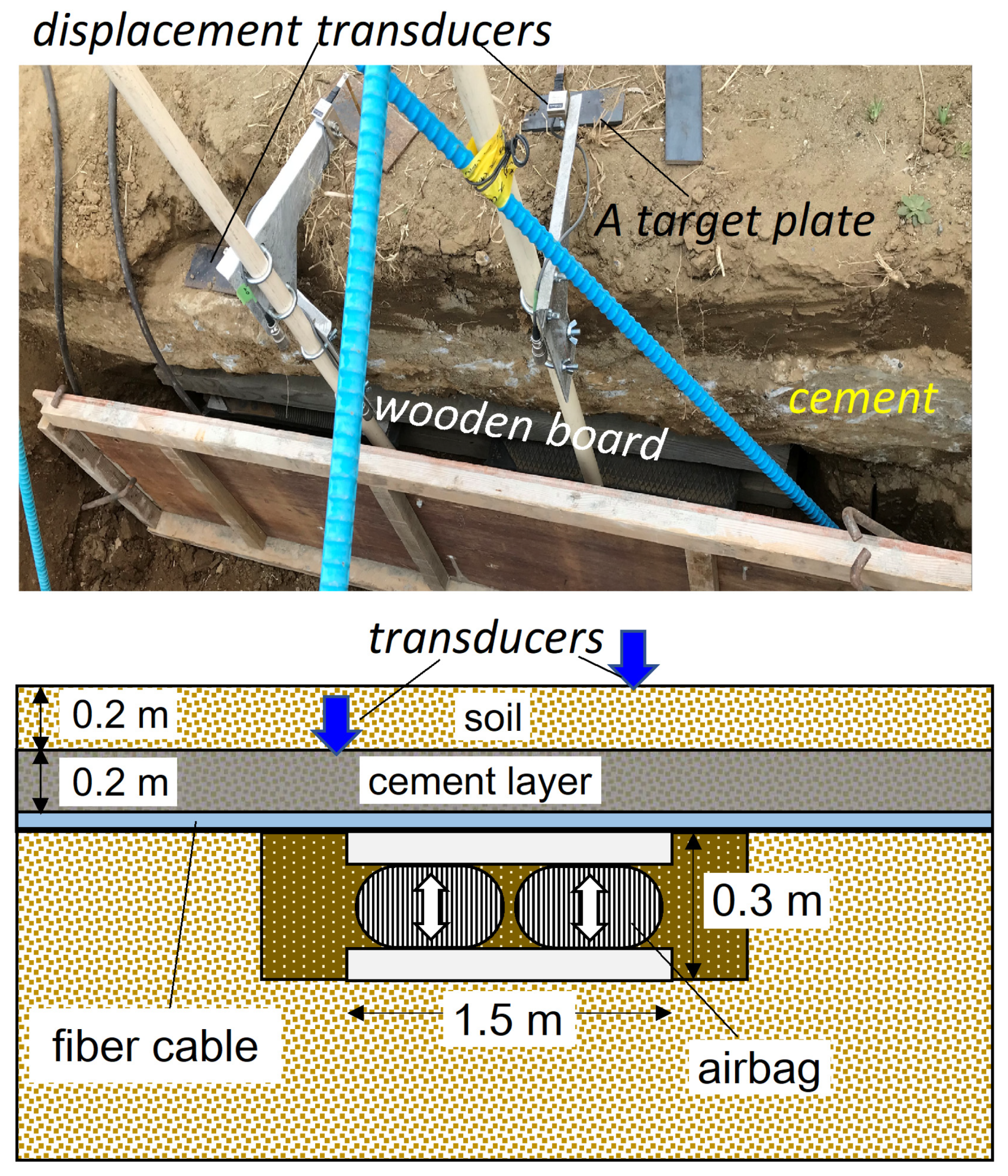 Geosciences 11 00285 g005