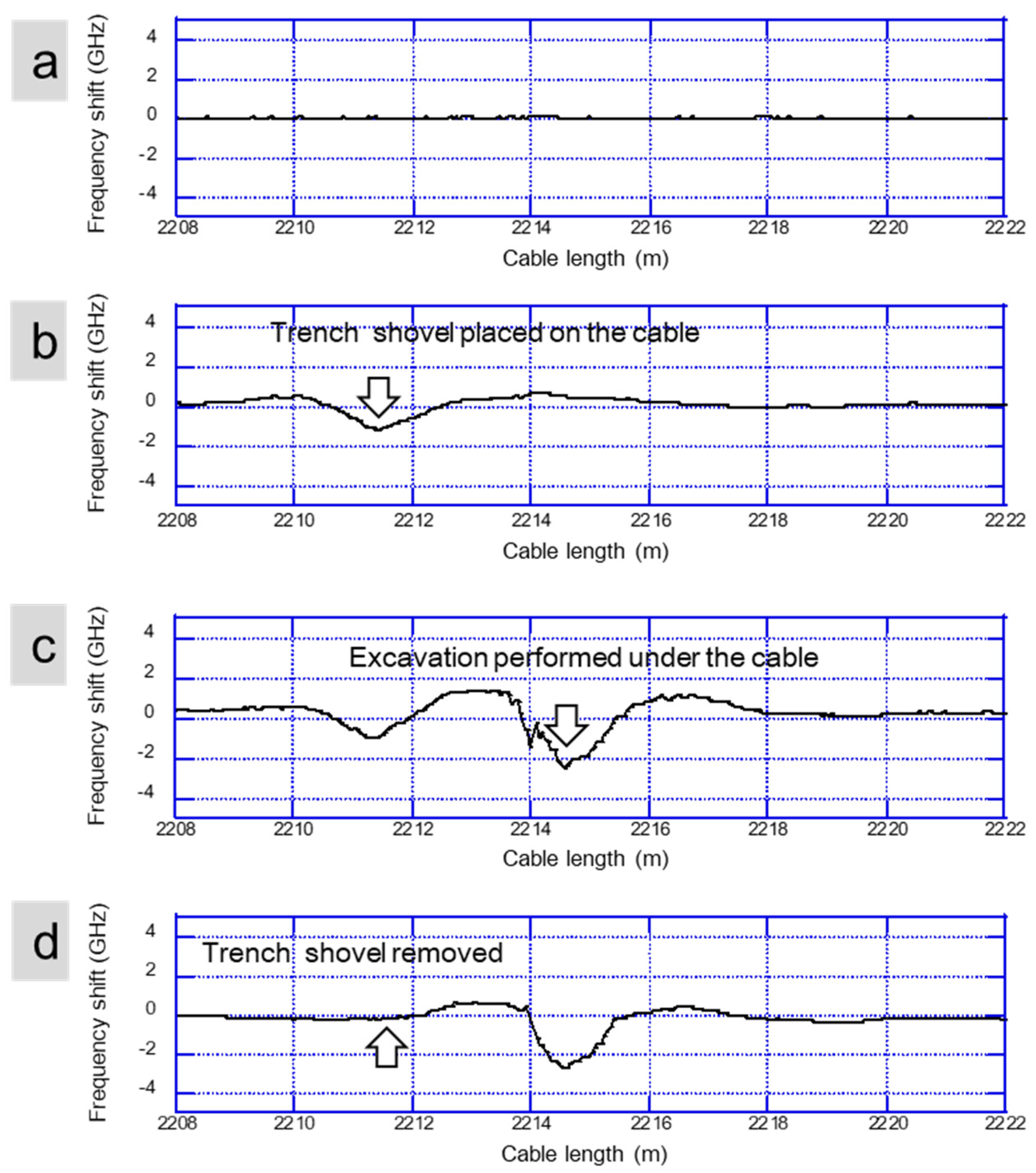 Geosciences 11 00285 g006