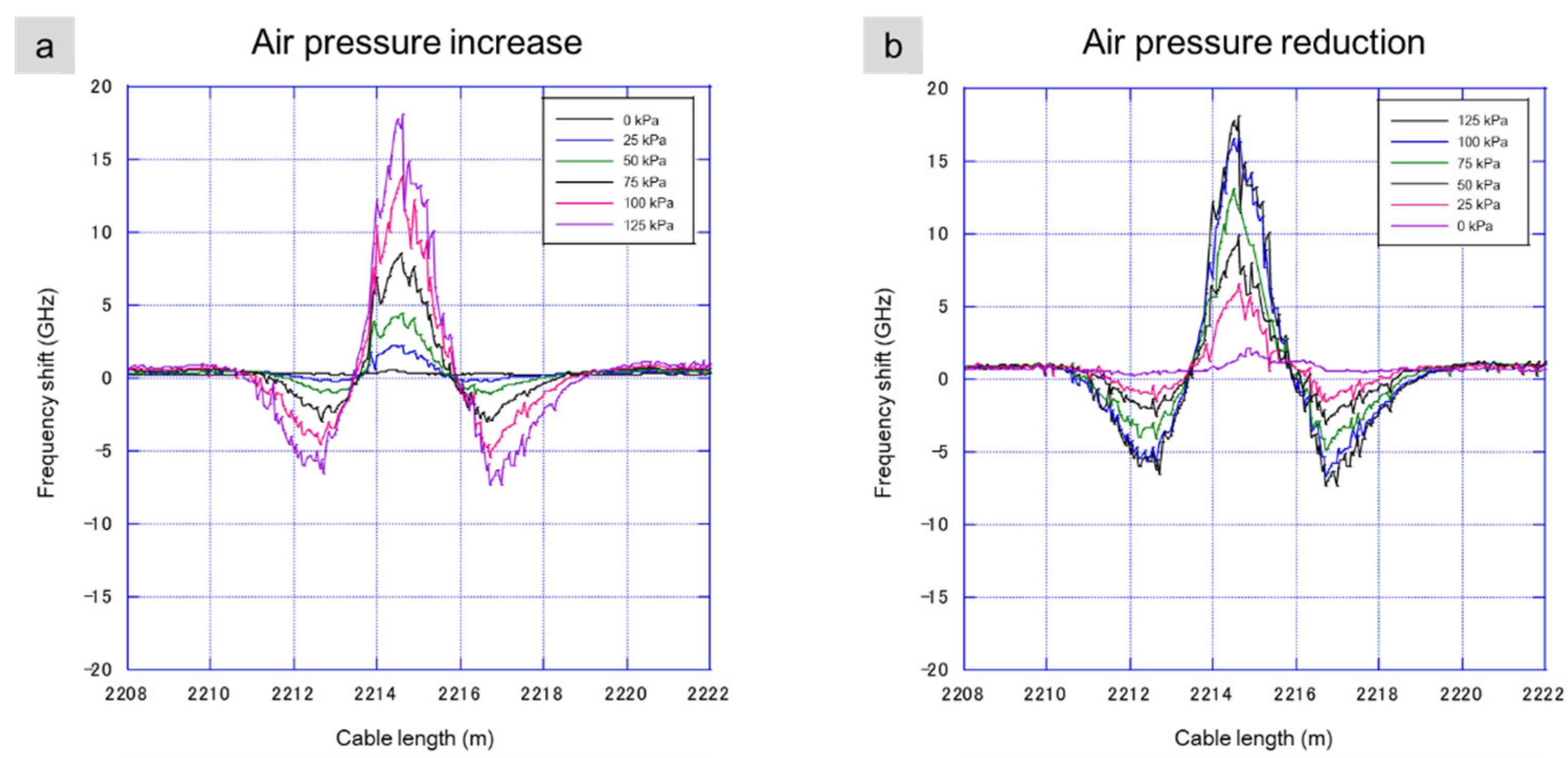 Geosciences 11 00285 g007