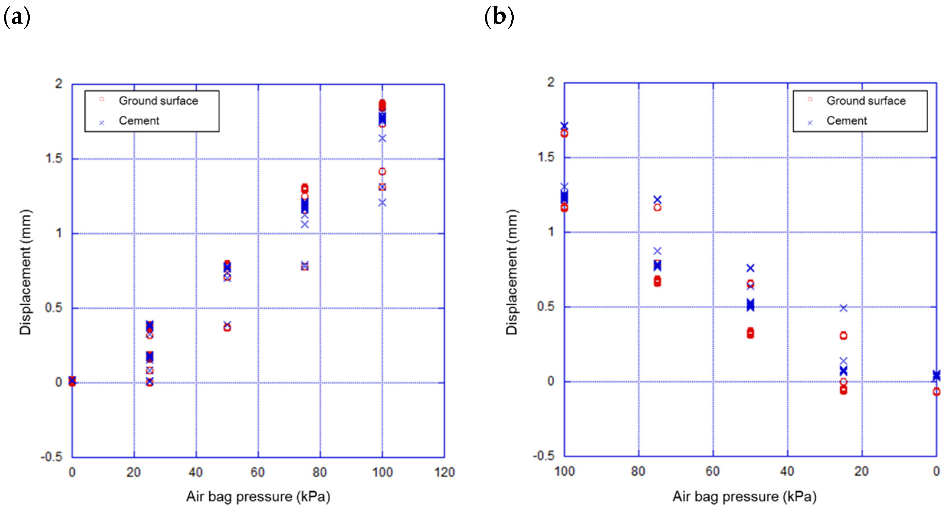 Geosciences 11 00285 g008