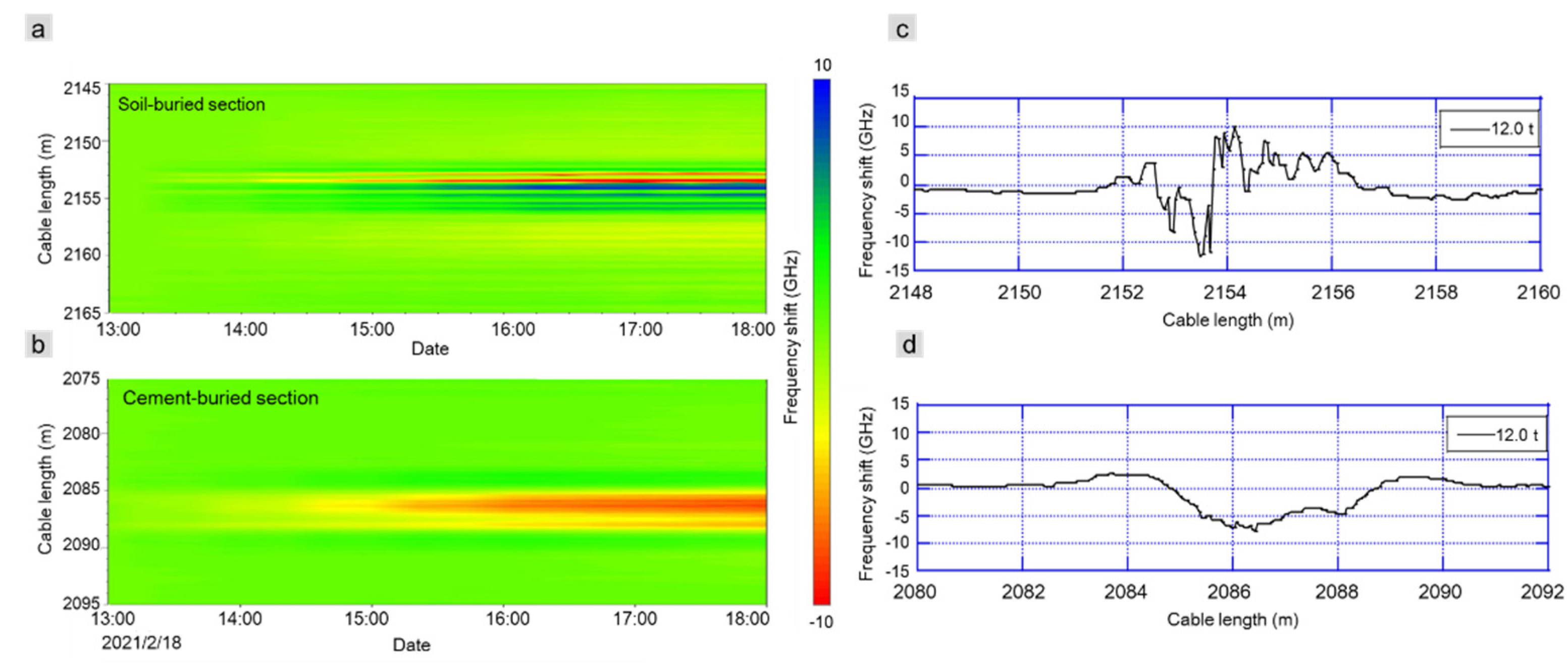 Geosciences 11 00285 g009
