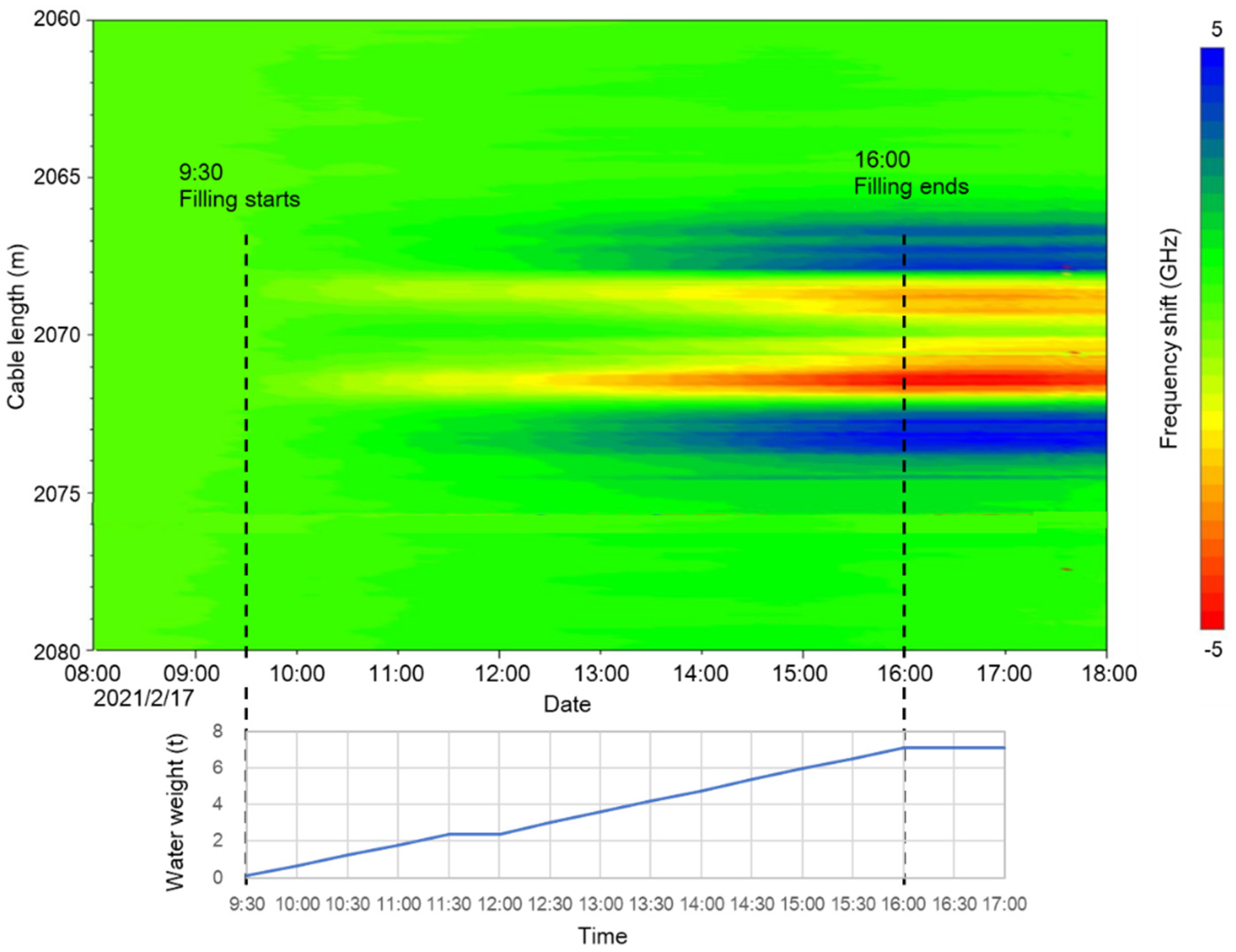 Geosciences 11 00285 g010