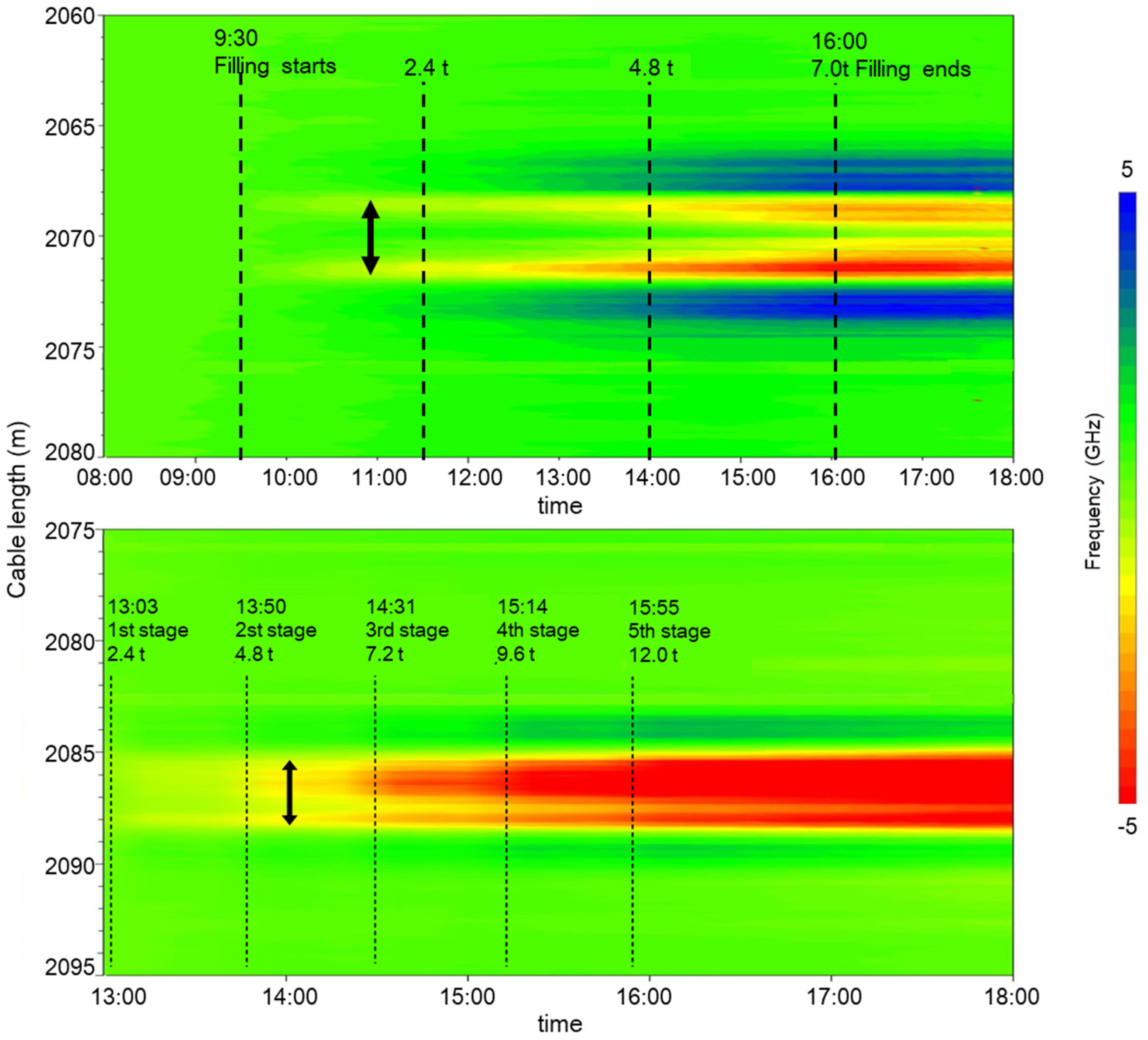 Geosciences 11 00285 g011