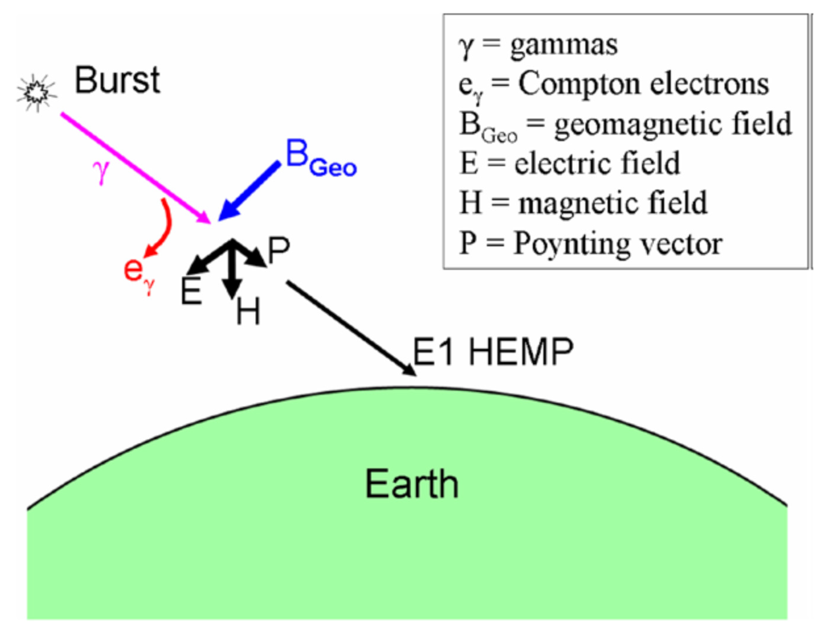 Geosciences 11 00286 g010 Geosciences 11 00286 g010