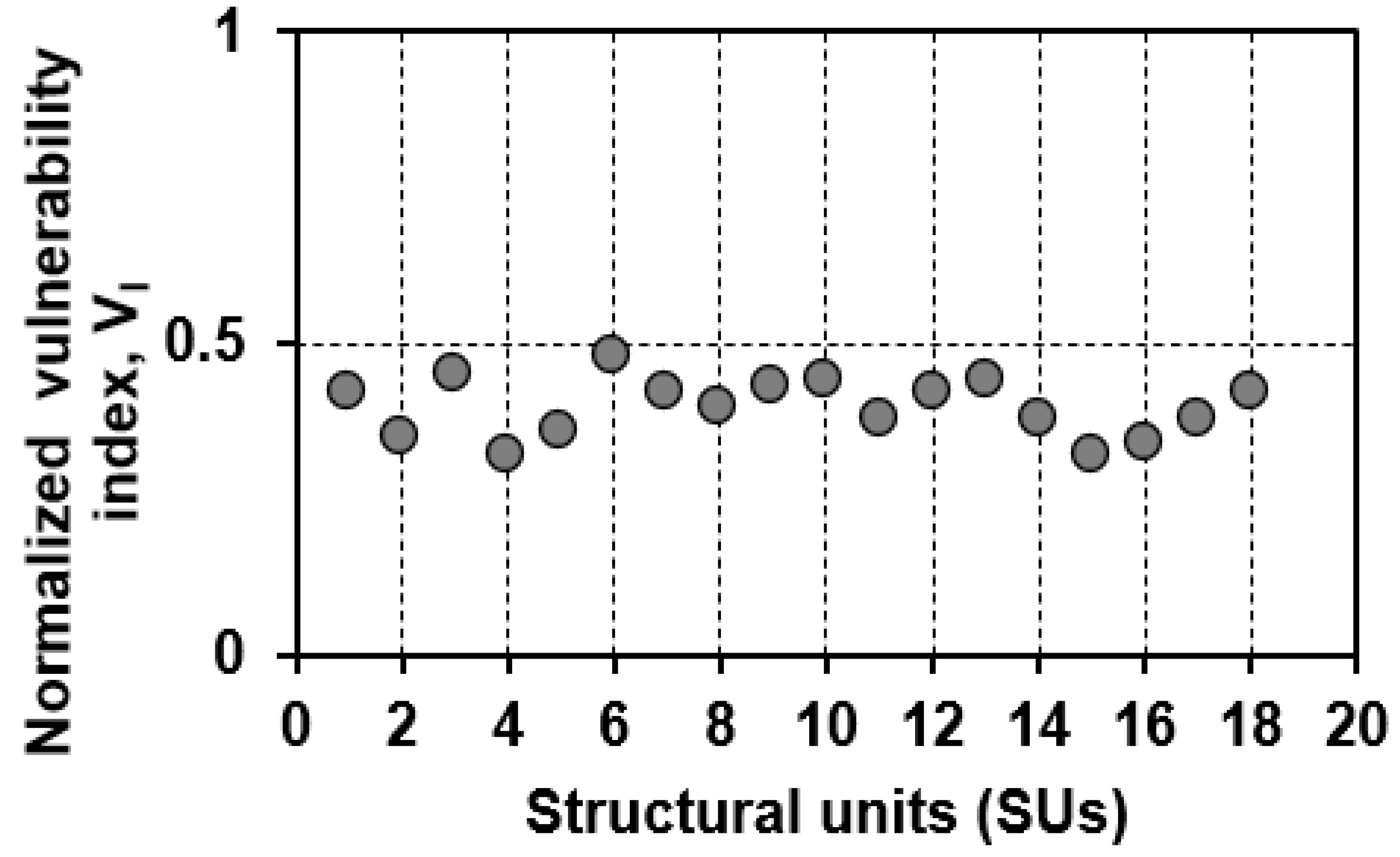 Geosciences 11 00287 g004