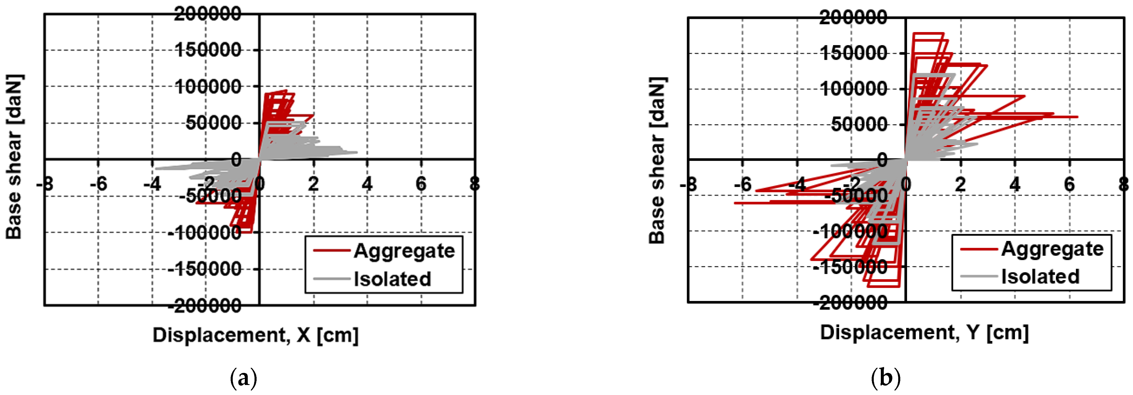 Geosciences 11 00287 g007