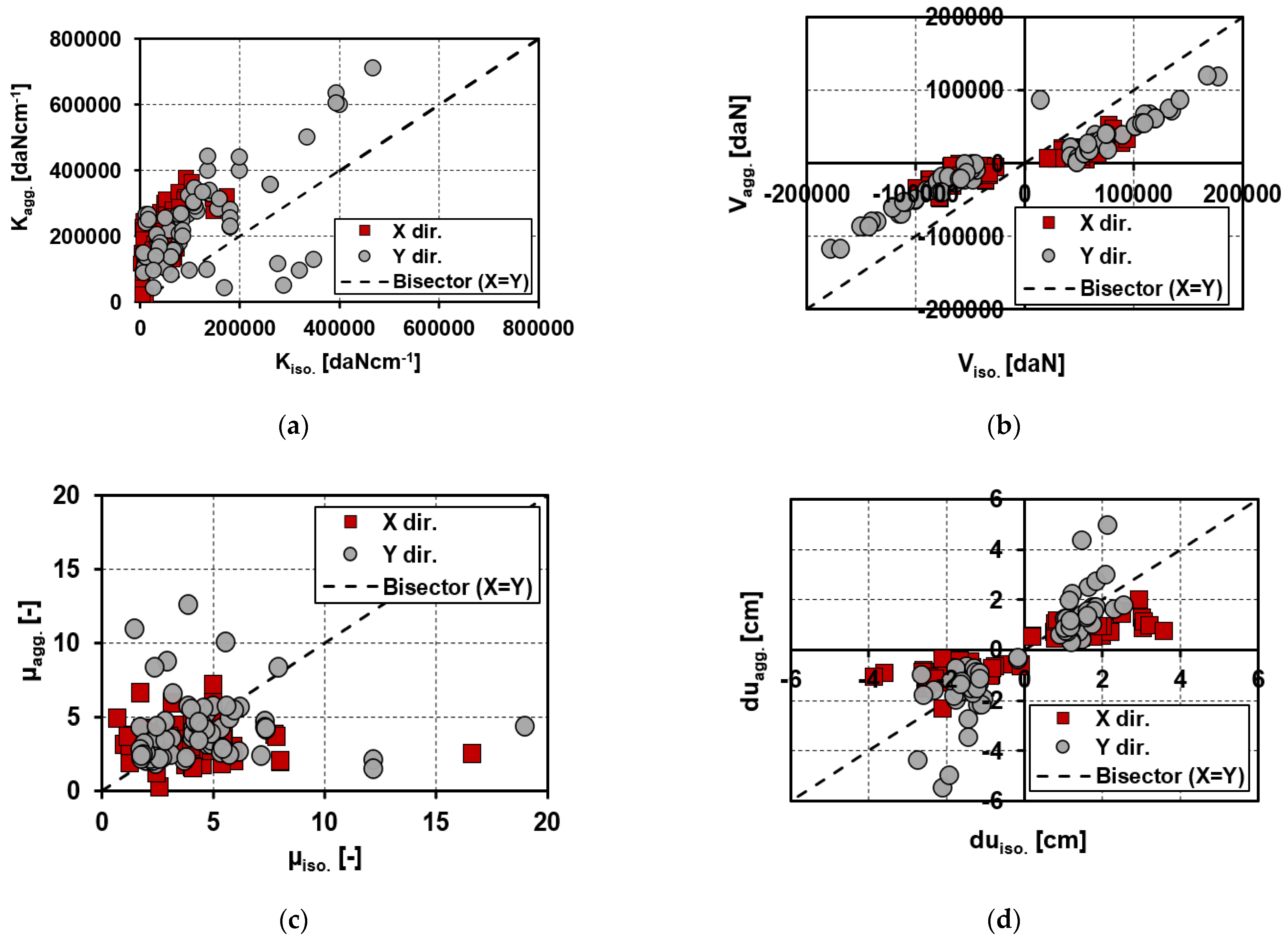 Geosciences 11 00287 g008