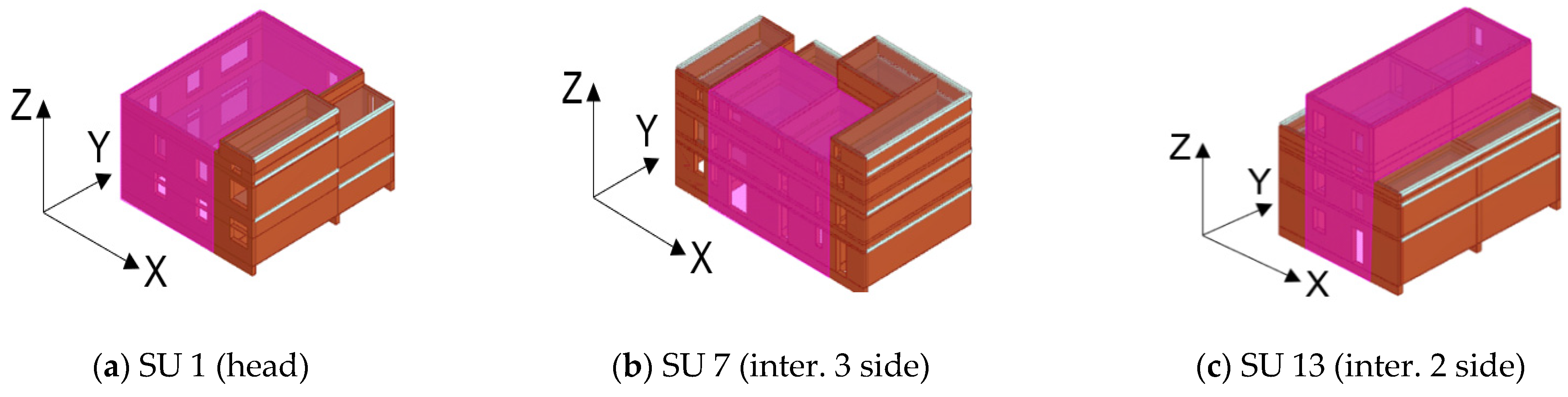 Geosciences 11 00287 g009