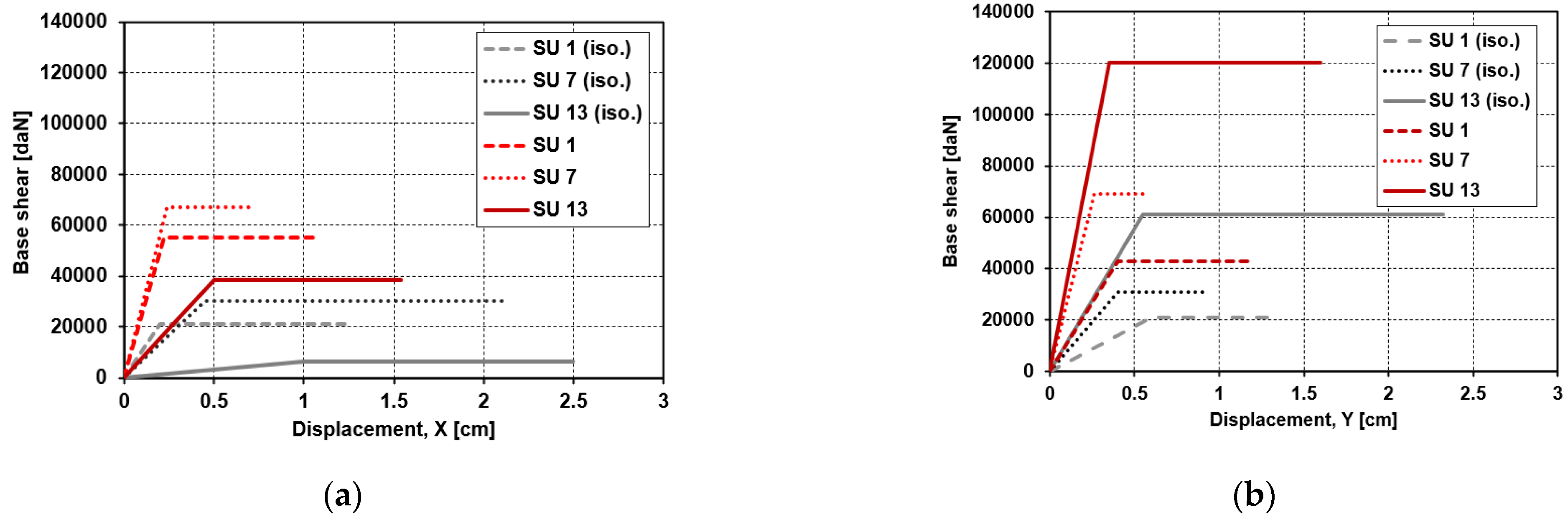 Geosciences 11 00287 g010