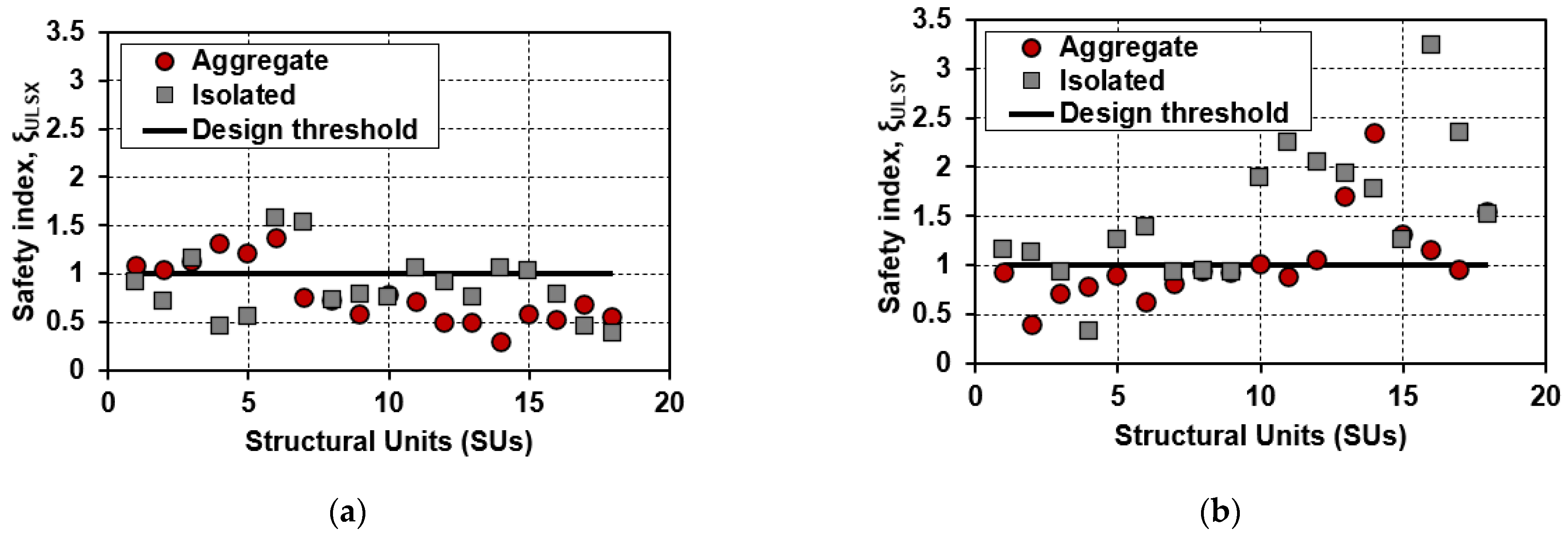 Geosciences 11 00287 g011