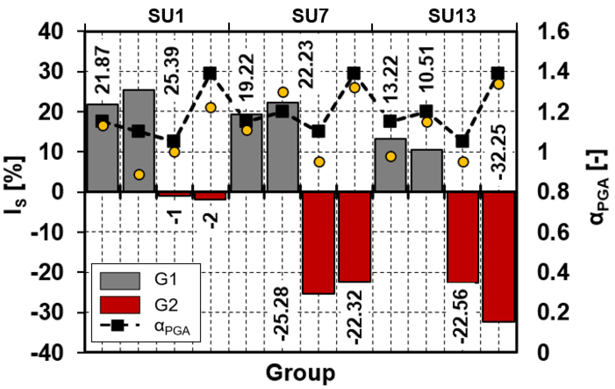 Geosciences 11 00287 g012