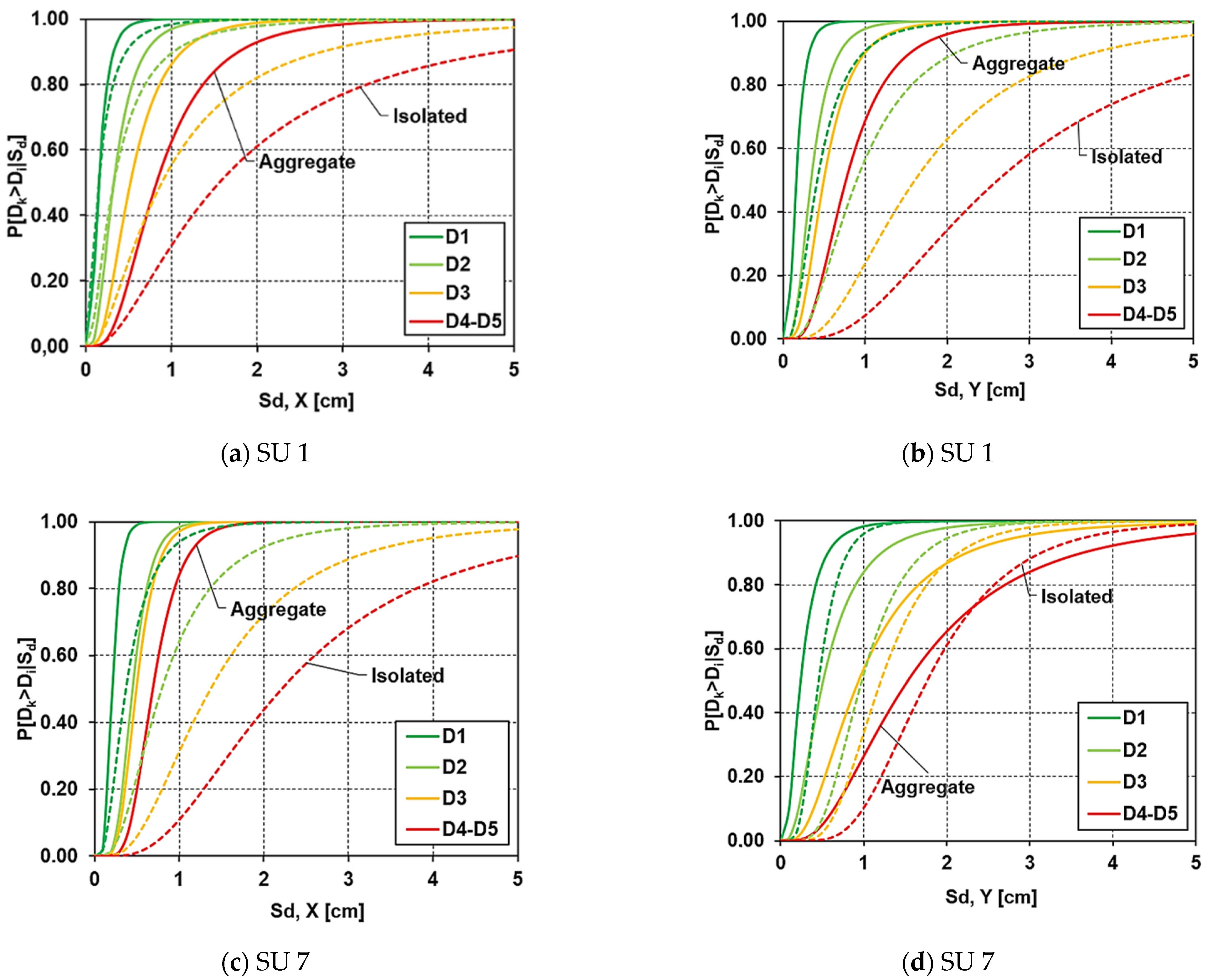 Geosciences 11 00287 g013a