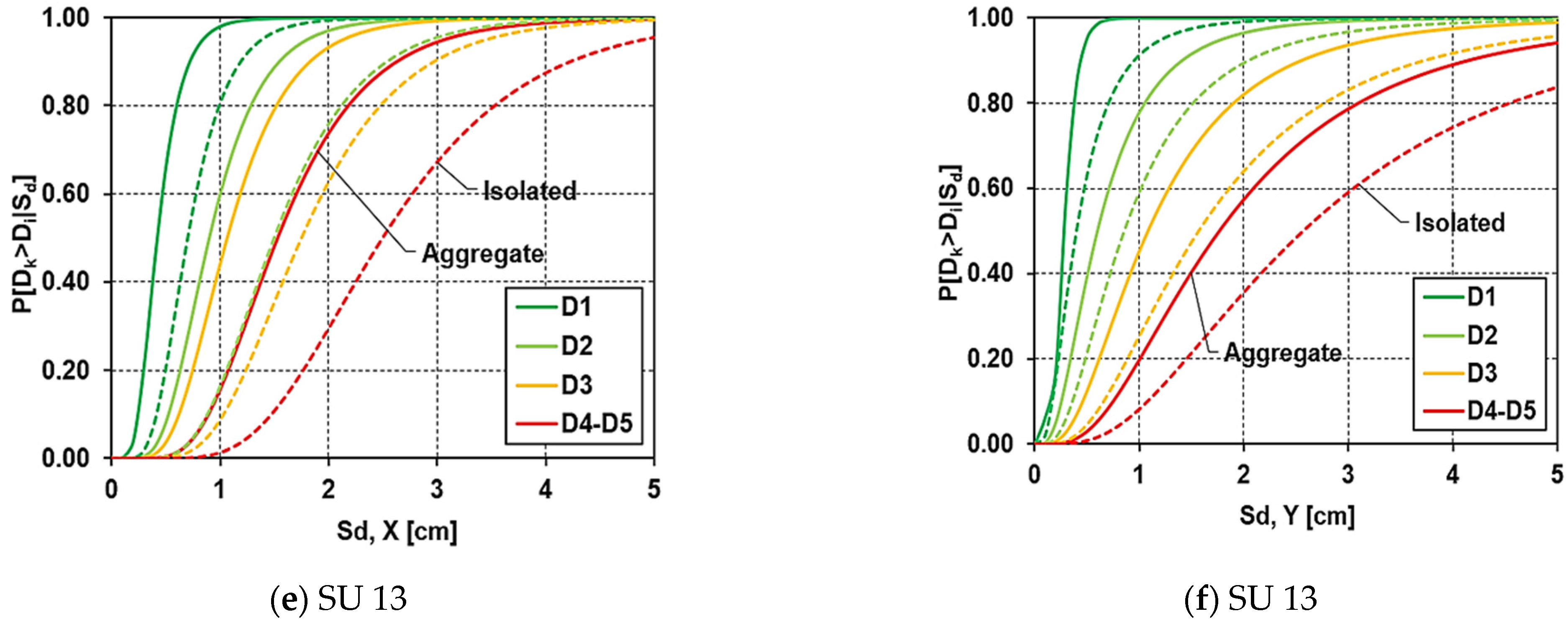 Geosciences 11 00287 g013b