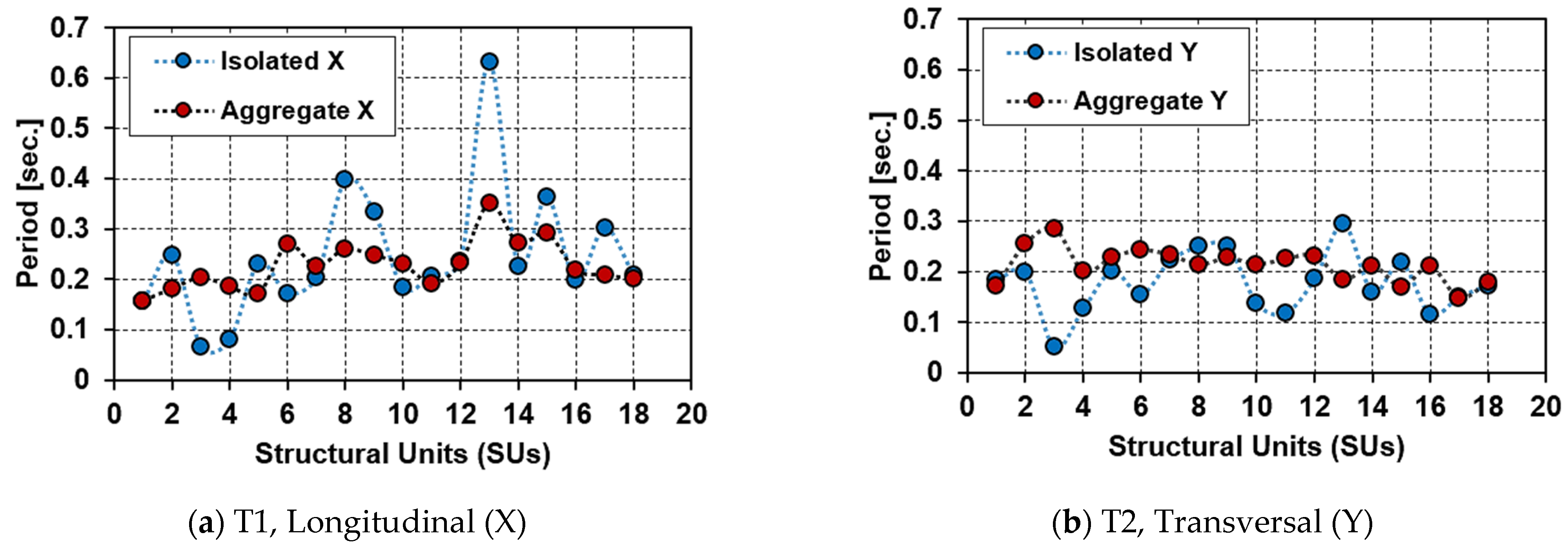 Geosciences 11 00287 g015a
