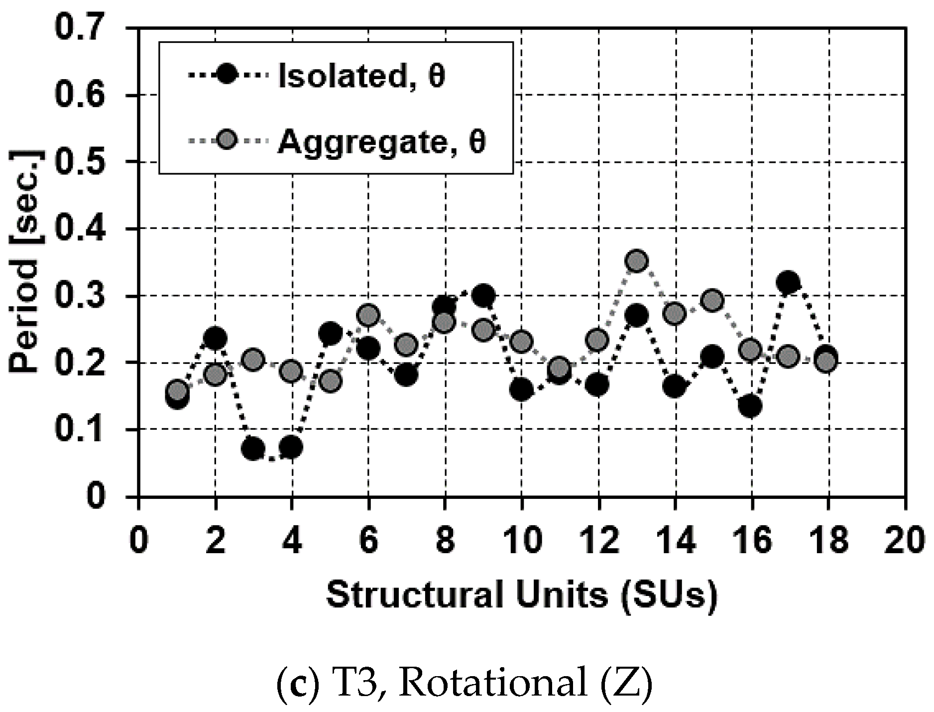 Geosciences 11 00287 g015b