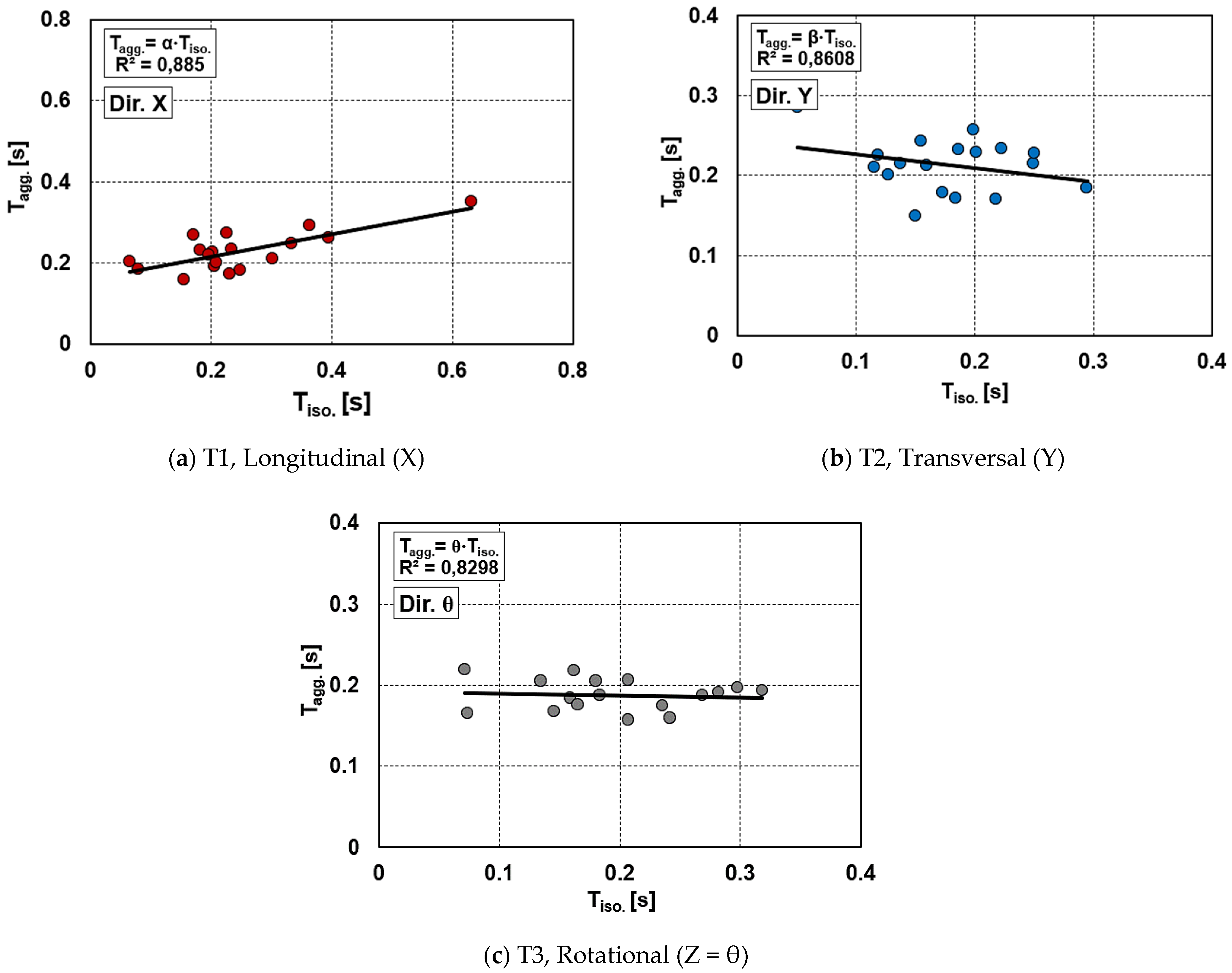 Geosciences 11 00287 g016