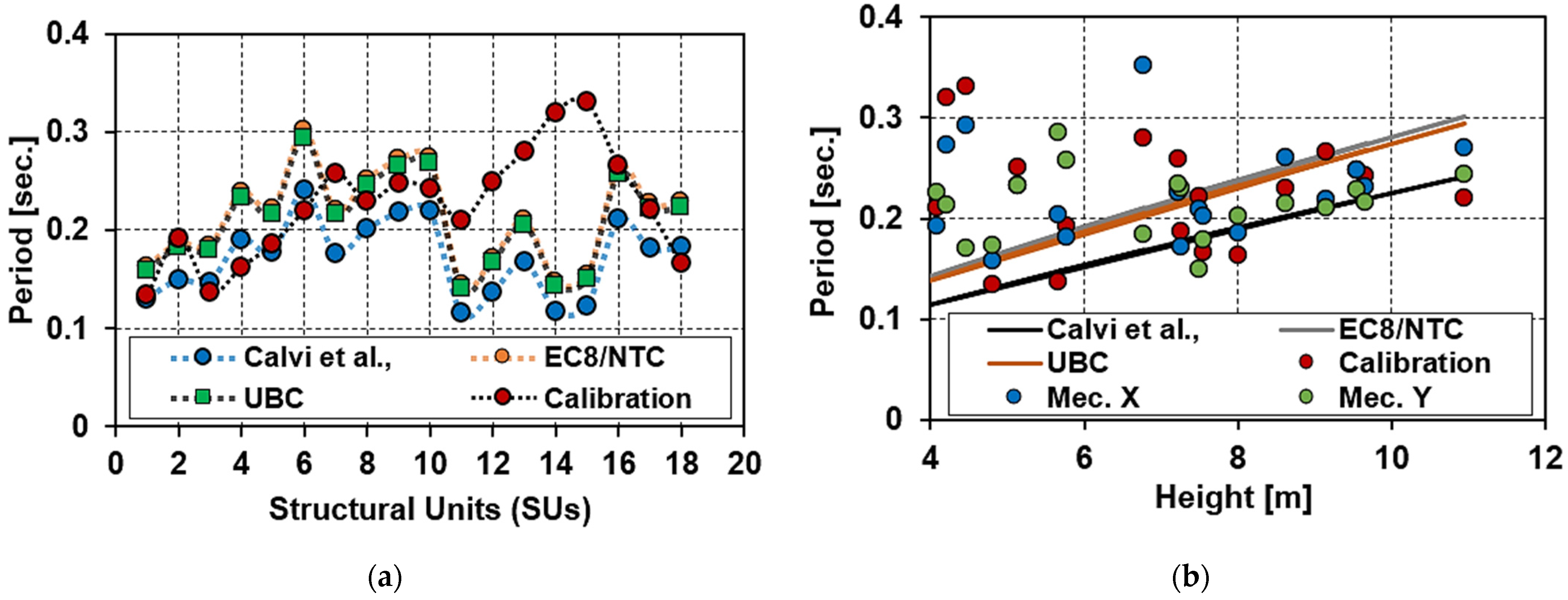 Geosciences 11 00287 g018