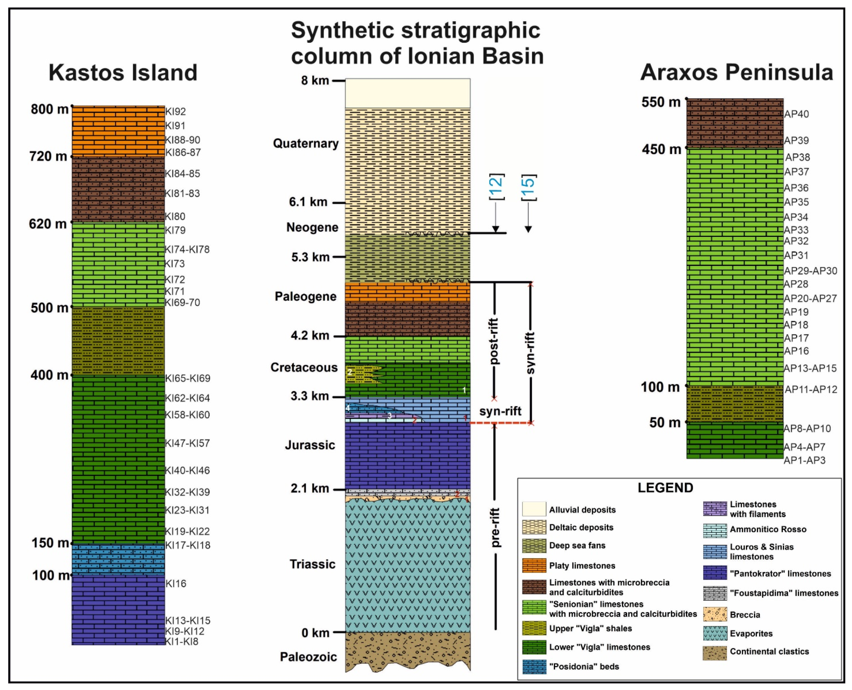 Geosciences 11 00288 g002