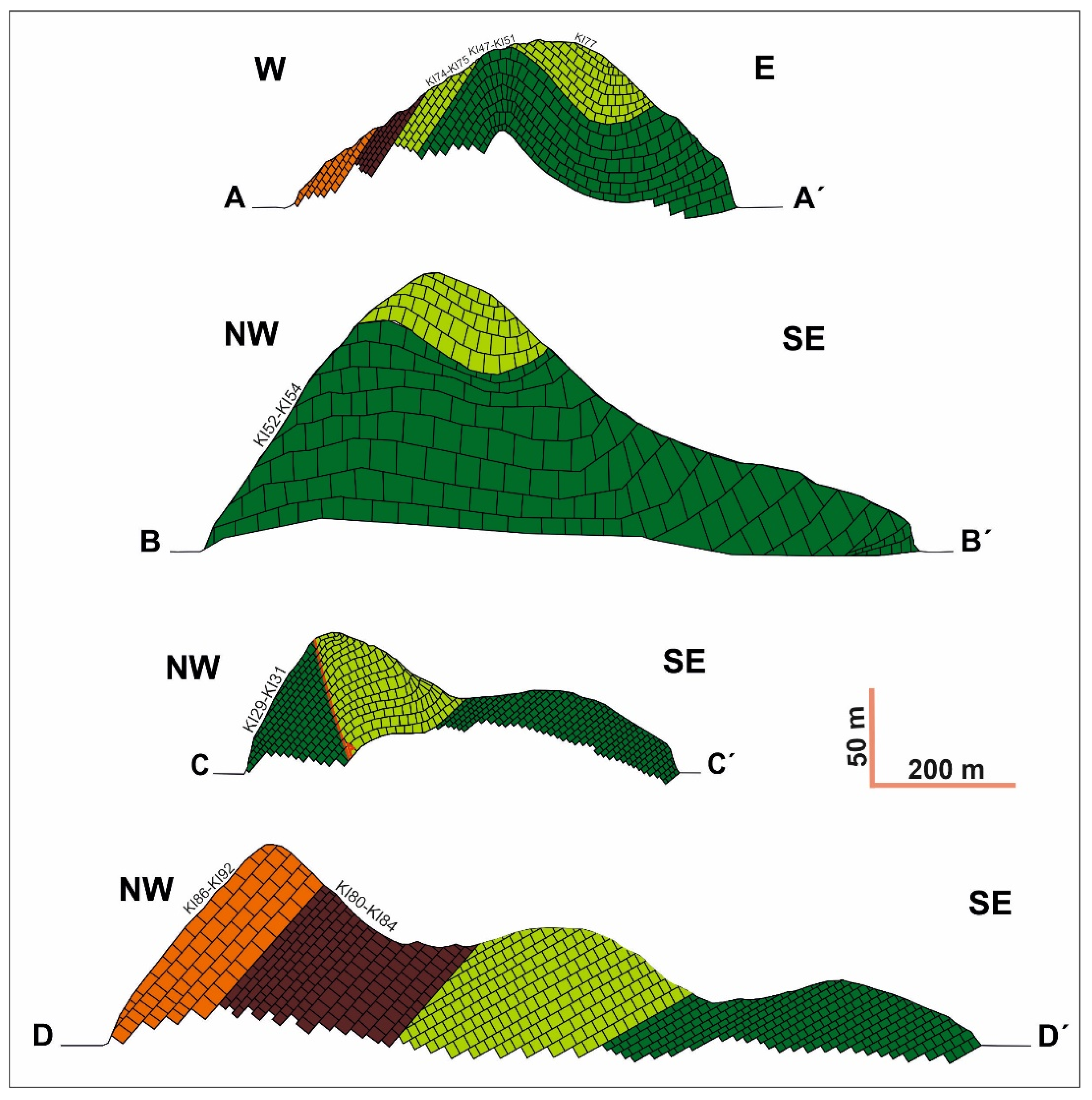 Geosciences 11 00288 g009