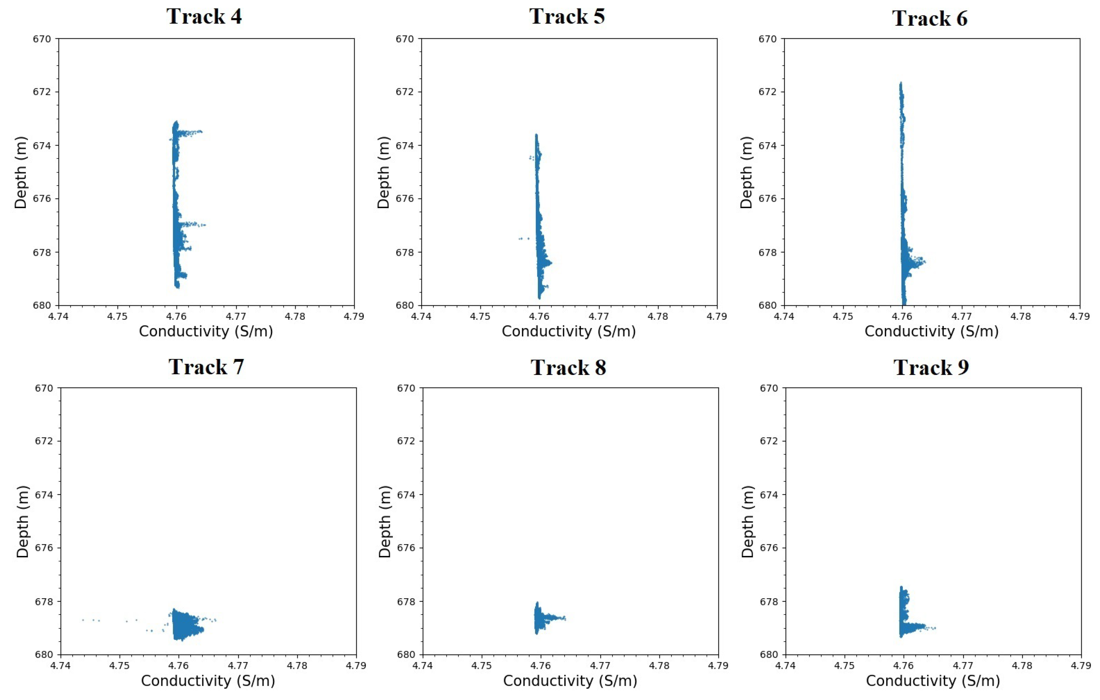 Geosciences 11 00290 g009b