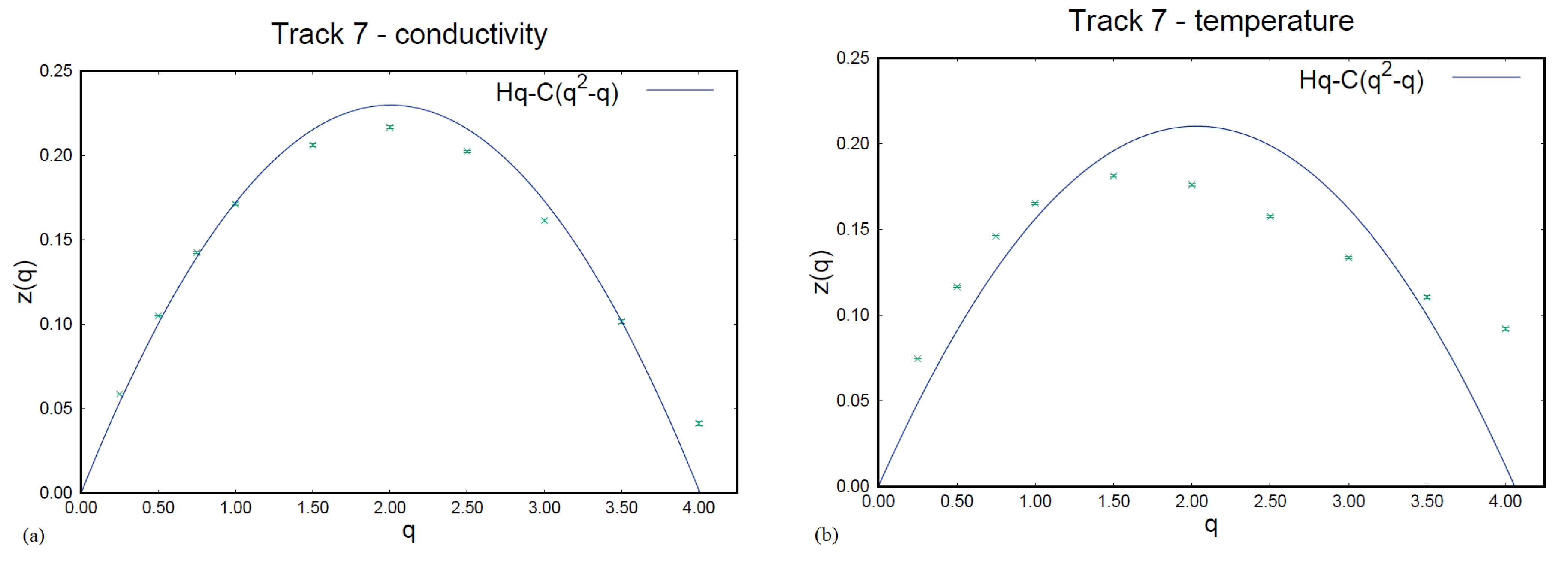 Geosciences 11 00290 g015