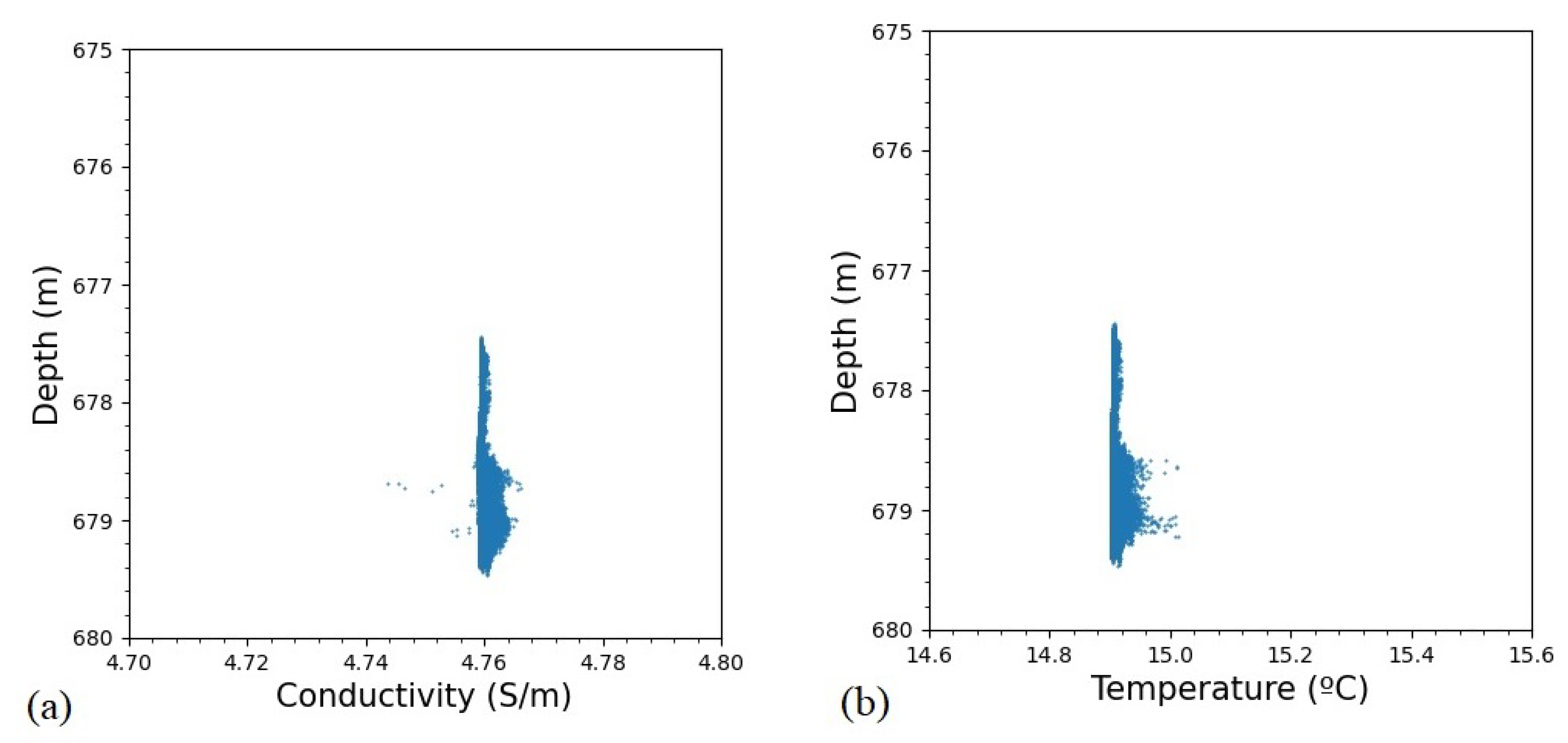 Geosciences 11 00290 g016