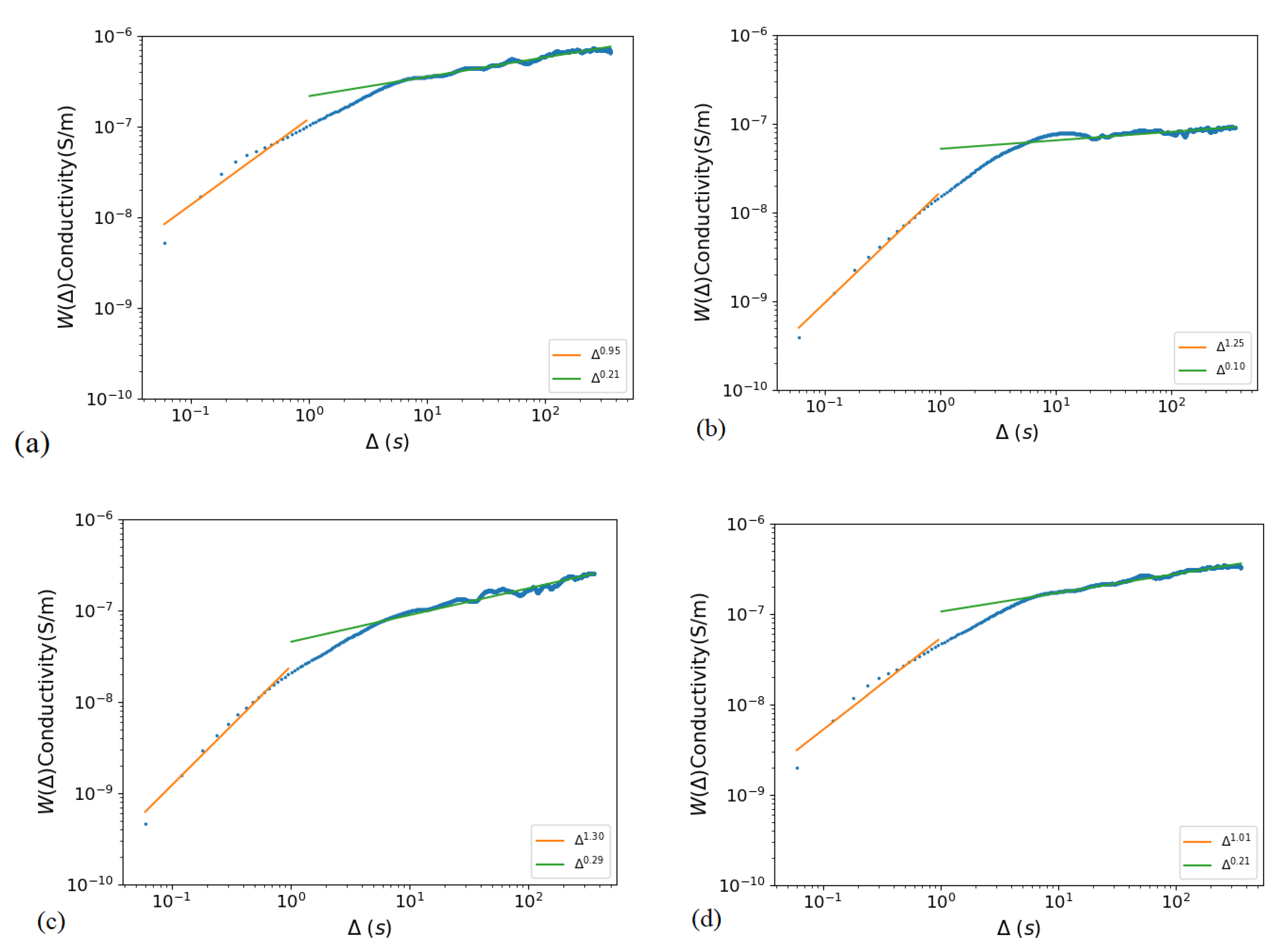 Geosciences 11 00290 g017
