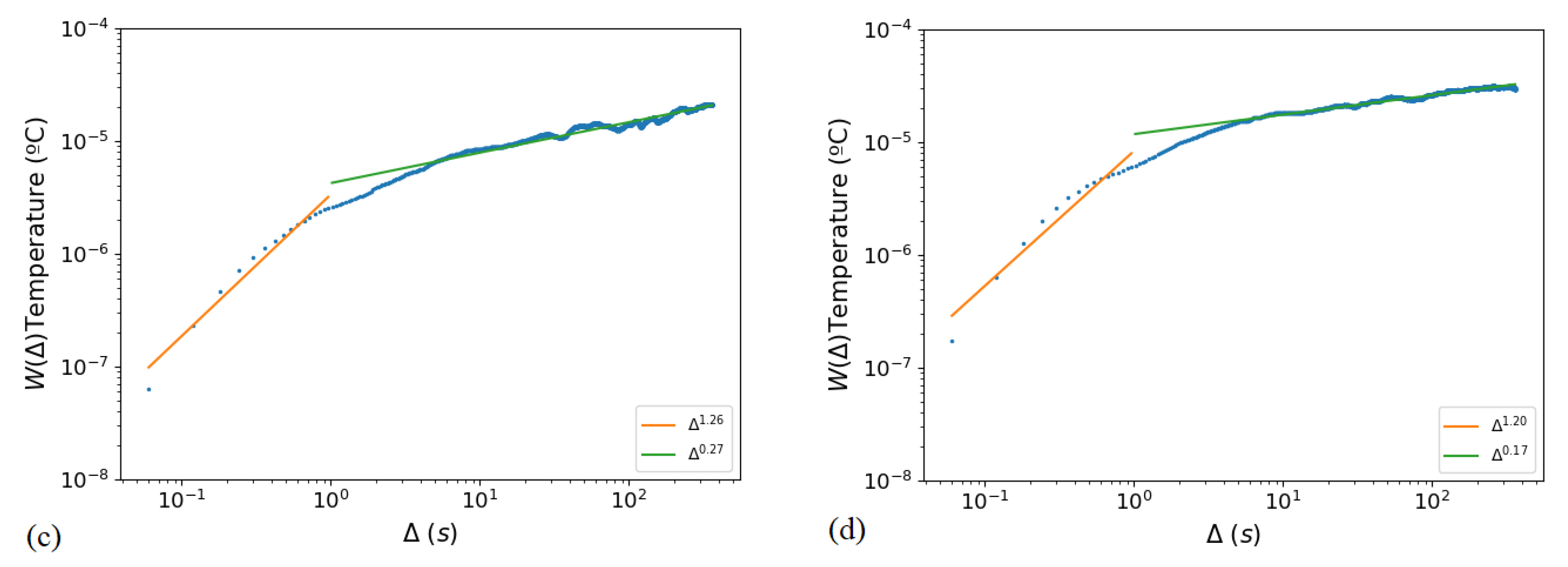 Geosciences 11 00290 g018b