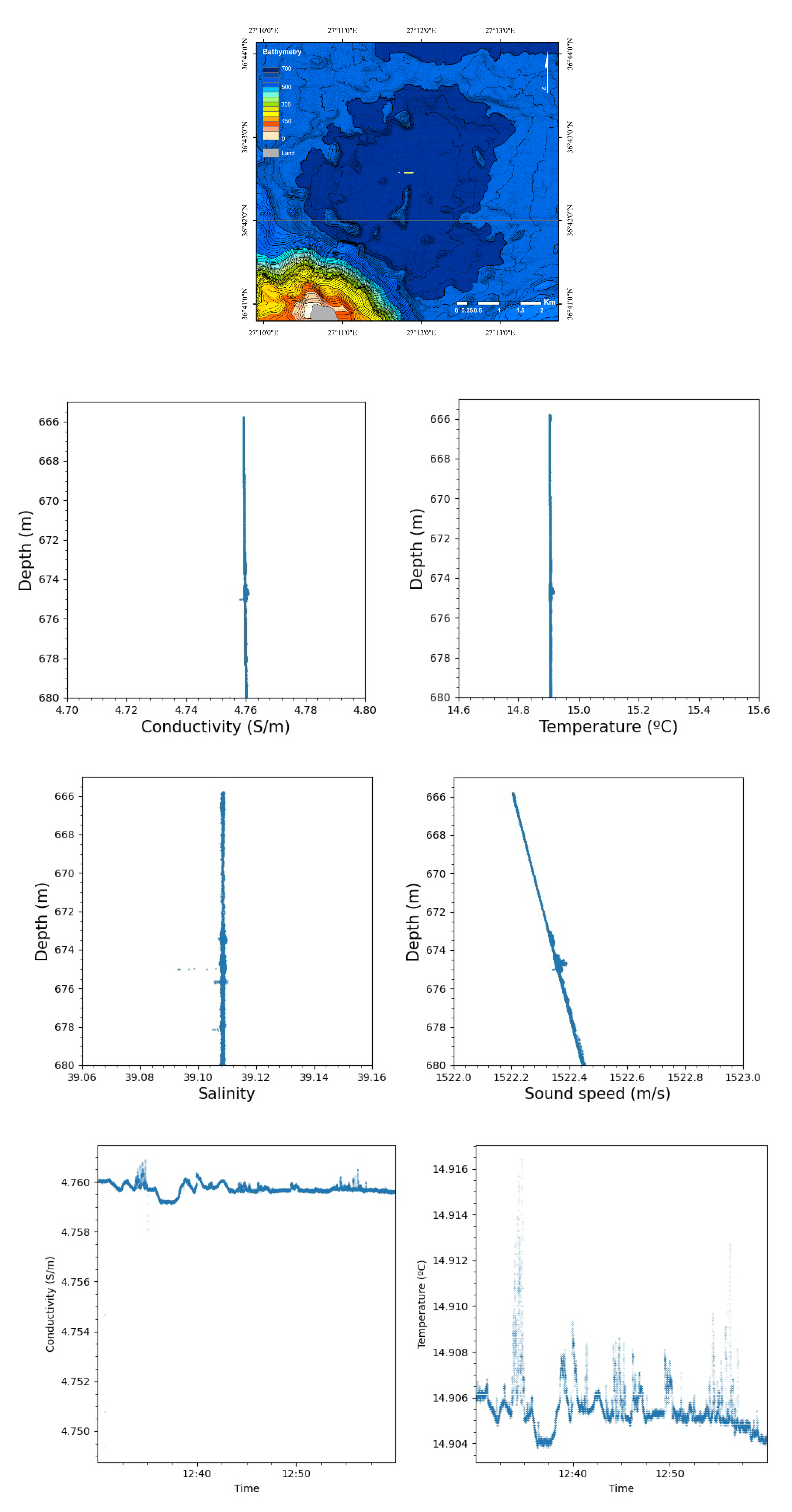 Geosciences 11 00290 g0a1