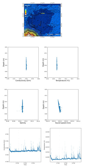 Geosciences 11 00290 g0a3