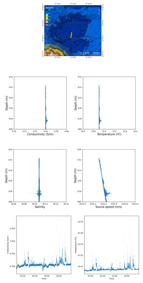 Geosciences 11 00290 g0a6