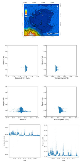 Geosciences 11 00290 g0a7