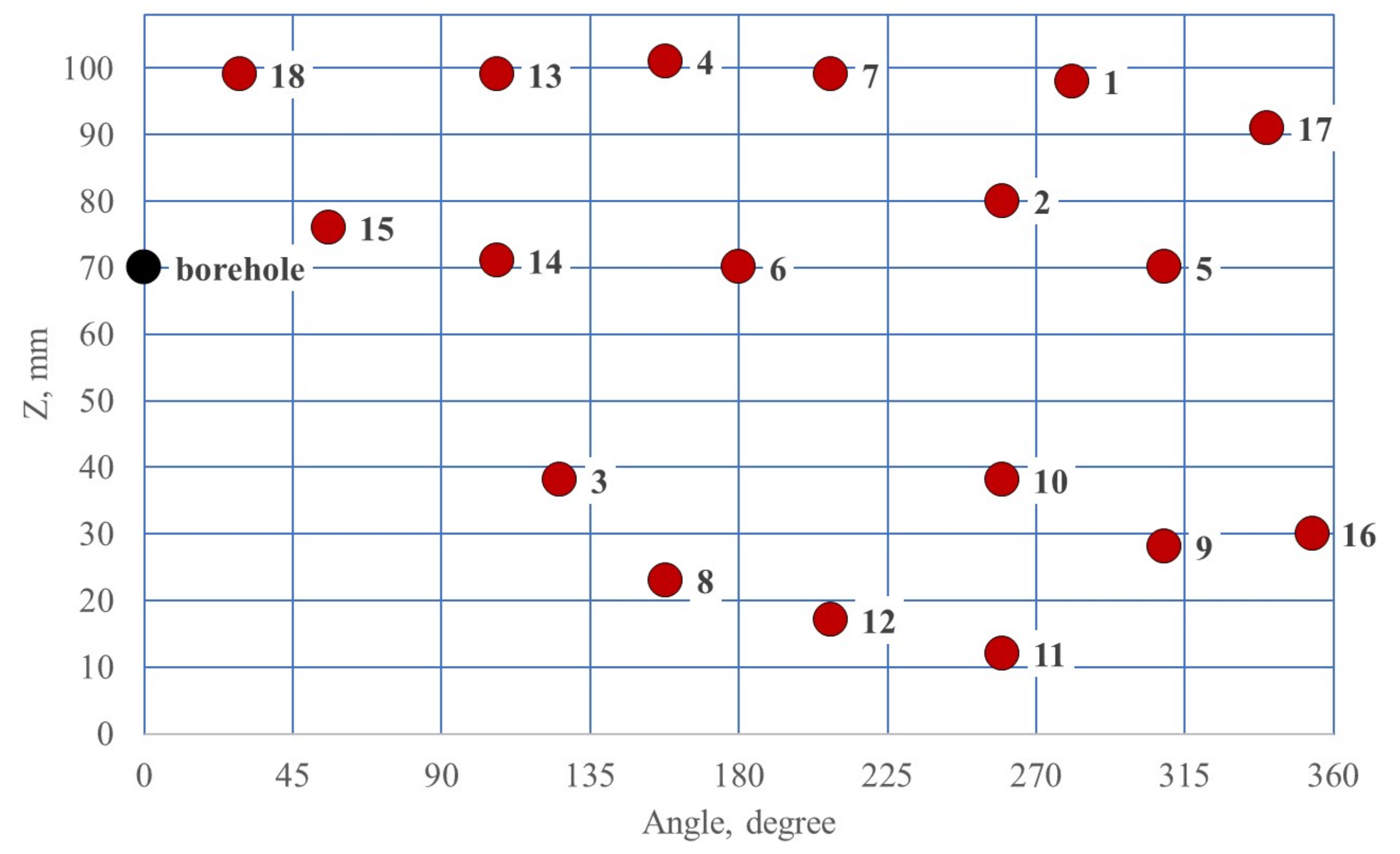 Geosciences 11 00292 g004