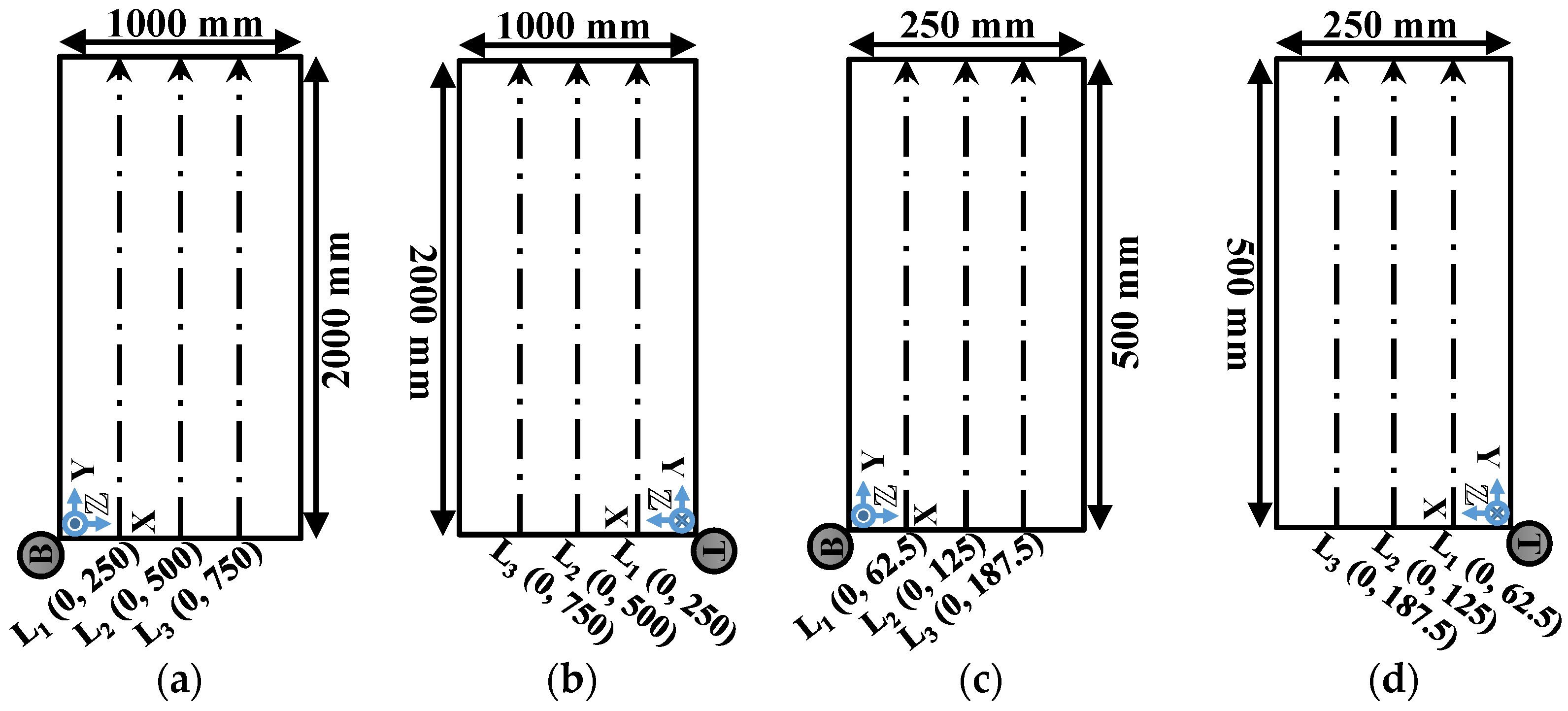 Geosciences 11 00293 g001