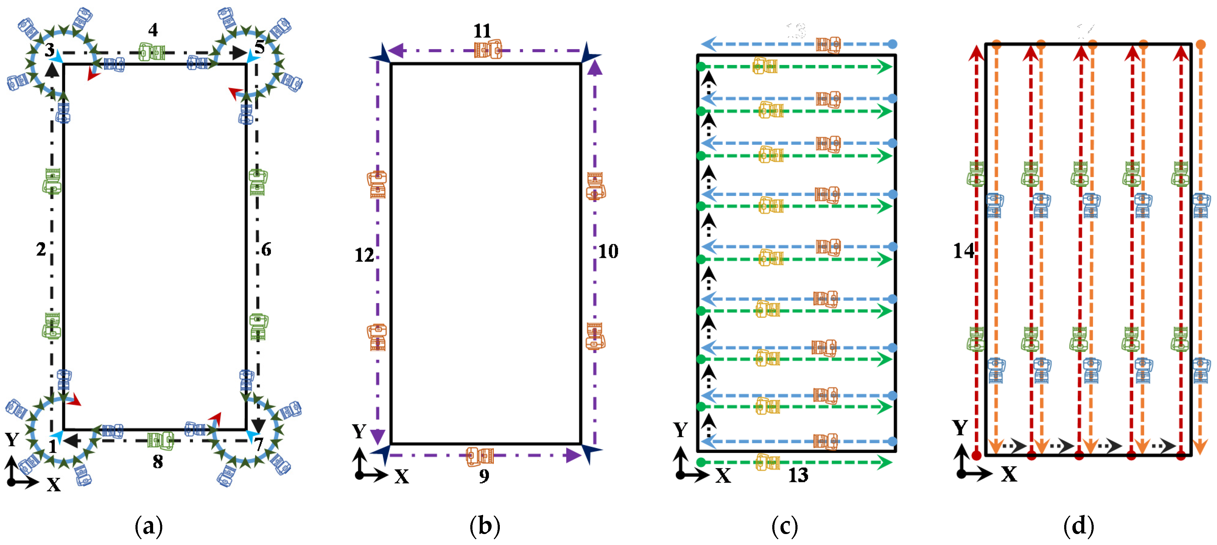 Geosciences 11 00293 g003