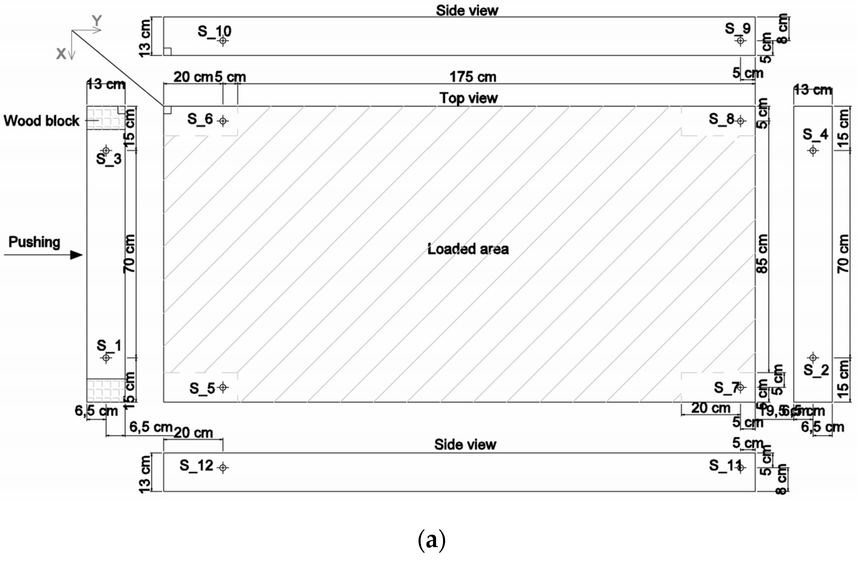Geosciences 11 00293 g005a
