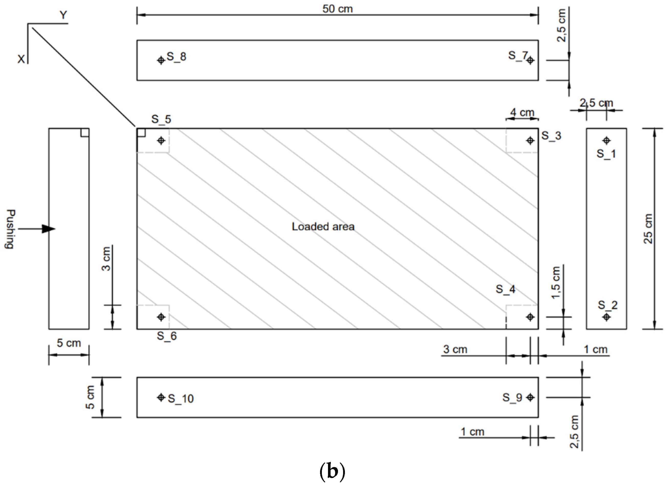 Geosciences 11 00293 g005b