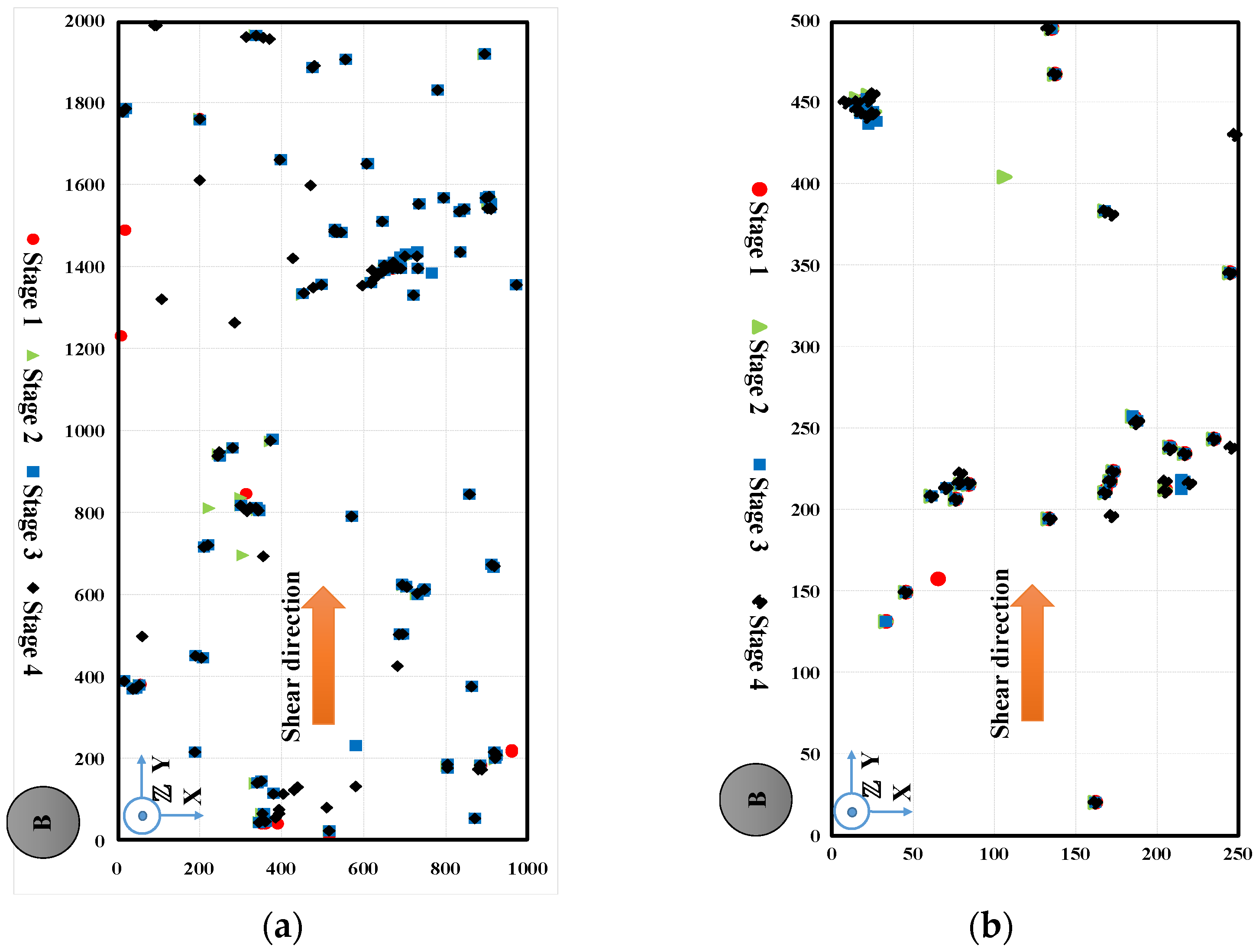 Geosciences 11 00293 g006