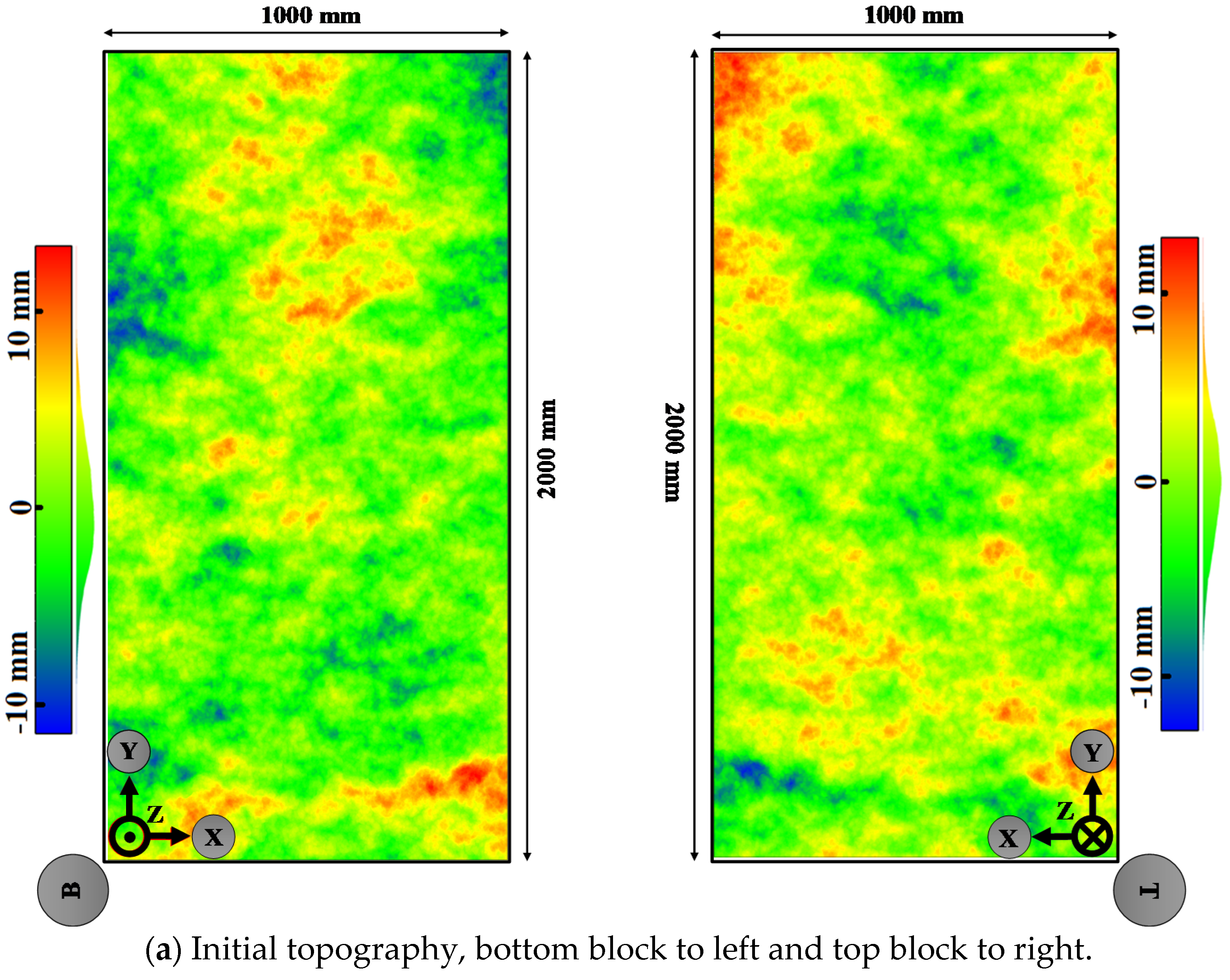 Geosciences 11 00293 g007a