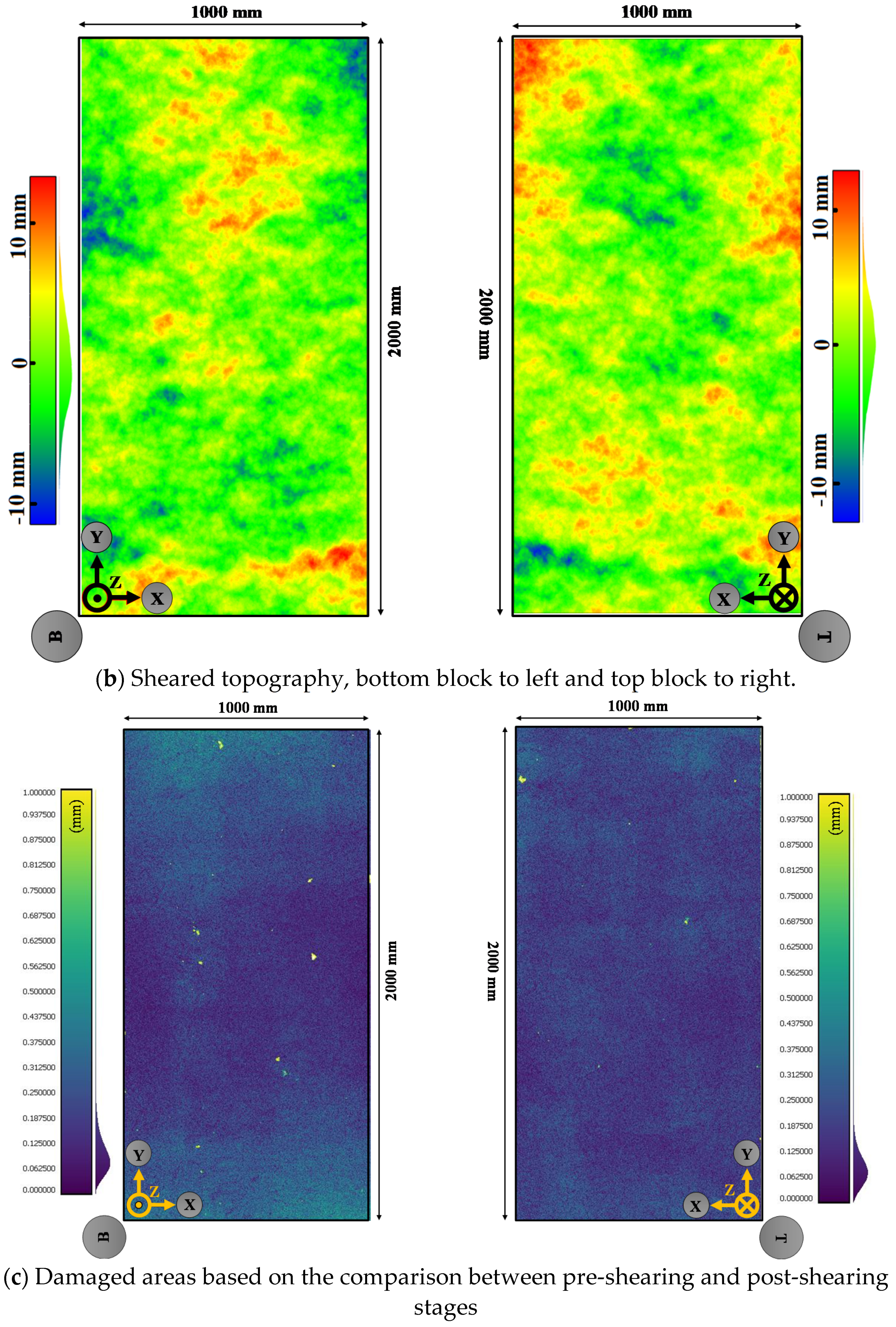 Geosciences 11 00293 g007b