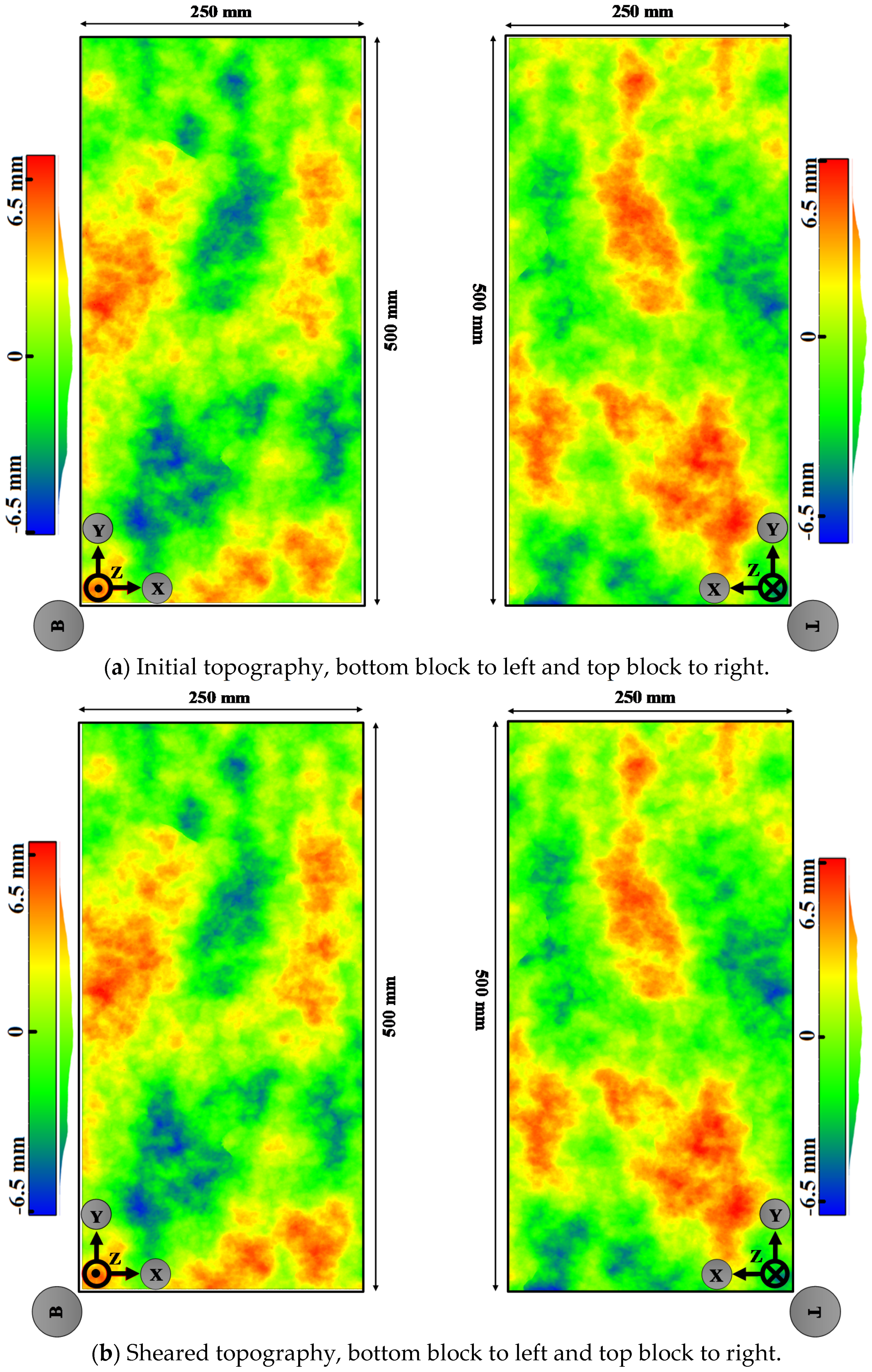 Geosciences 11 00293 g008a