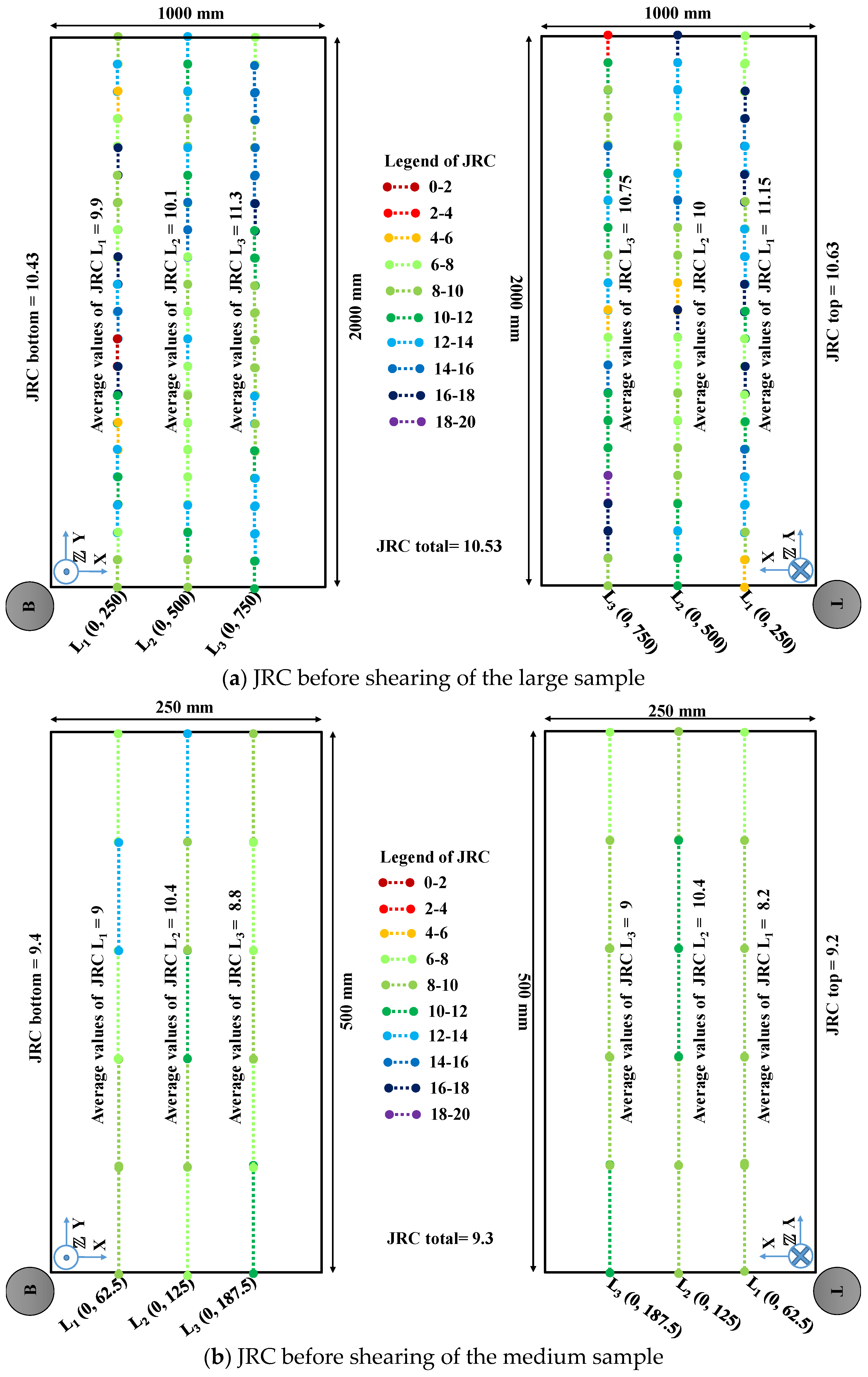 Geosciences 11 00293 g009