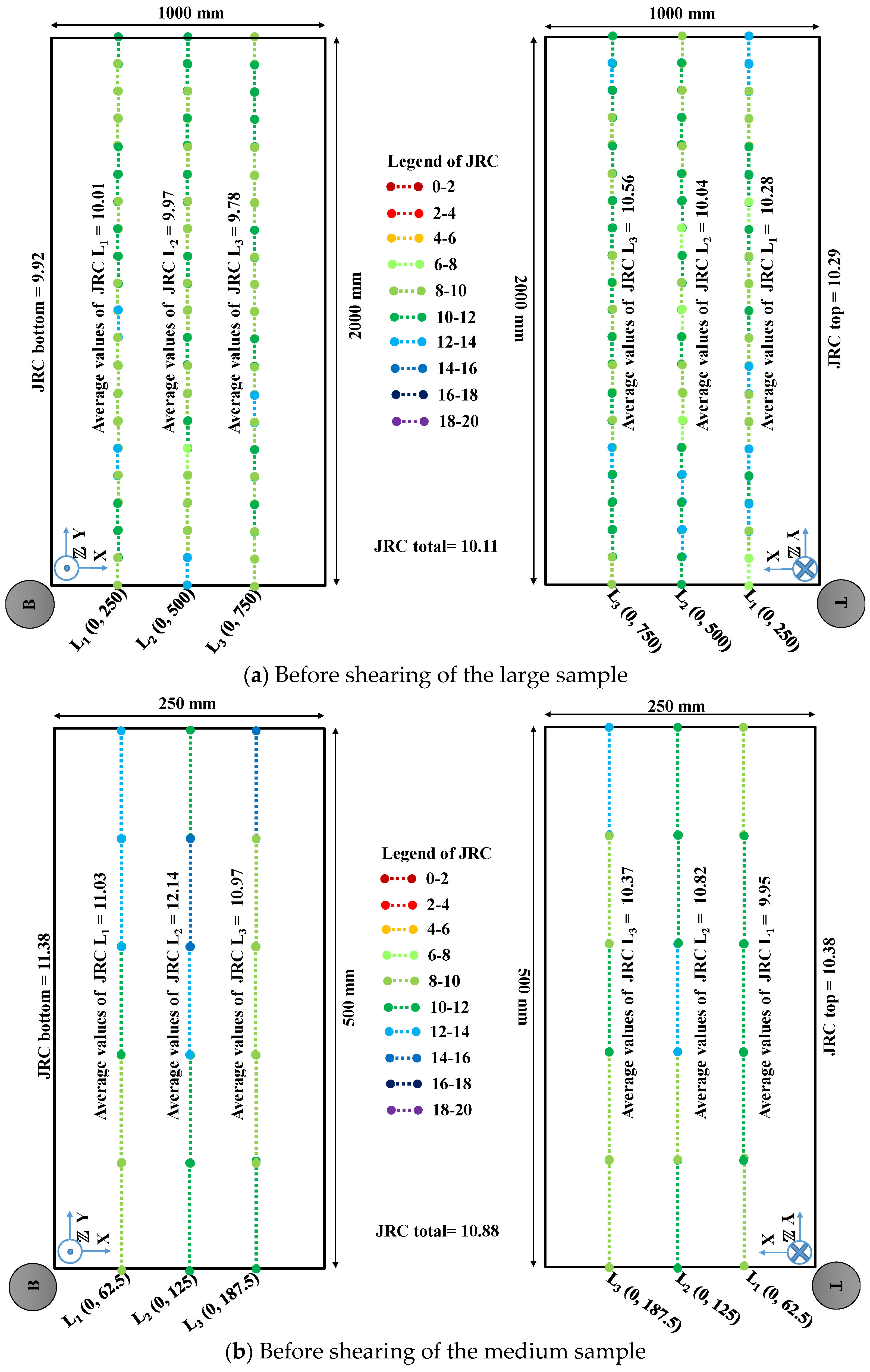 Geosciences 11 00293 g010