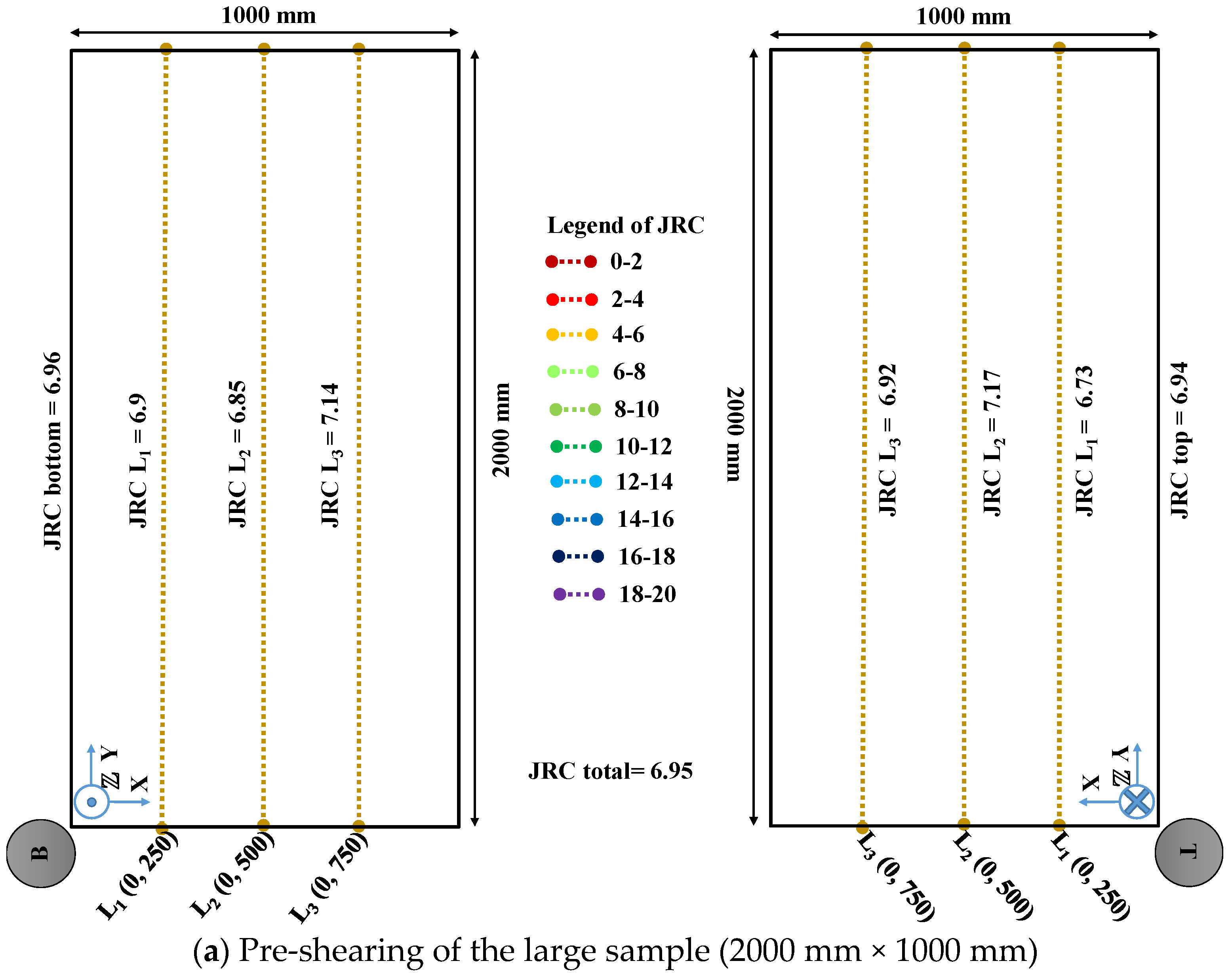 Geosciences 11 00293 g011a