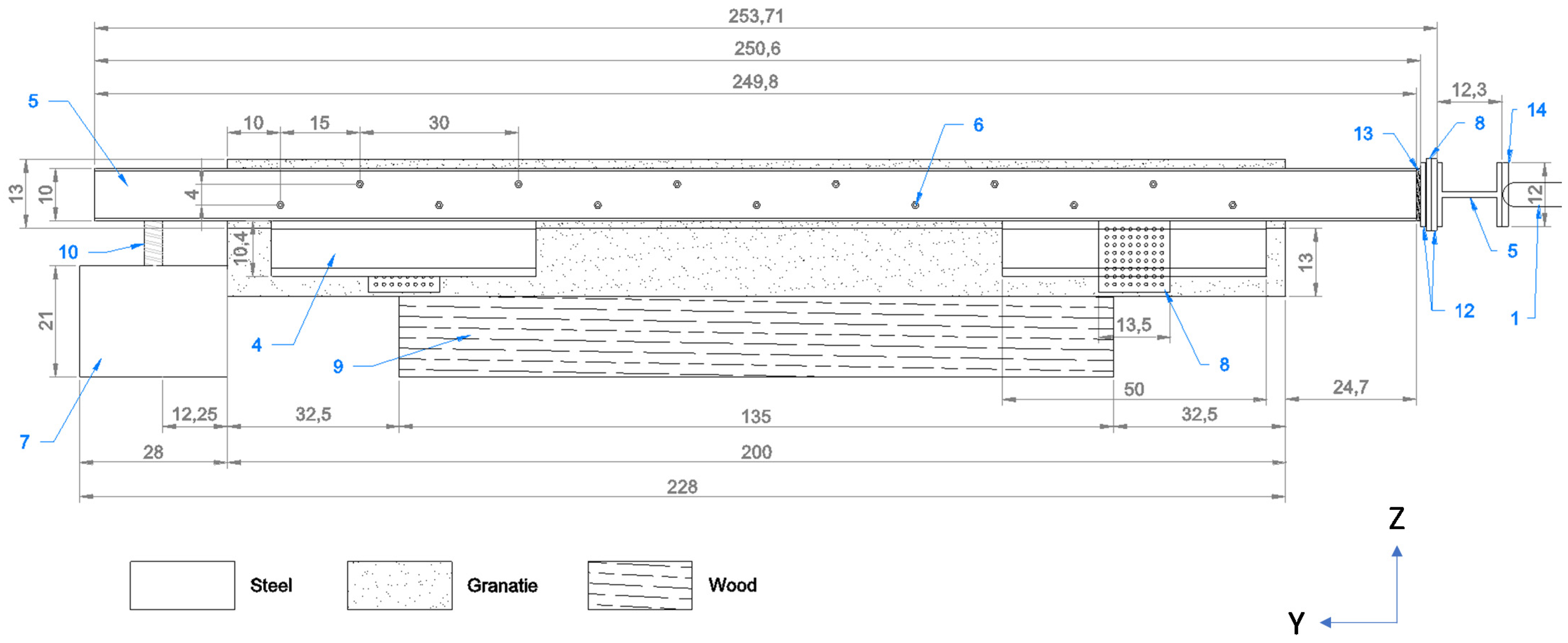 Geosciences 11 00293 g0a1