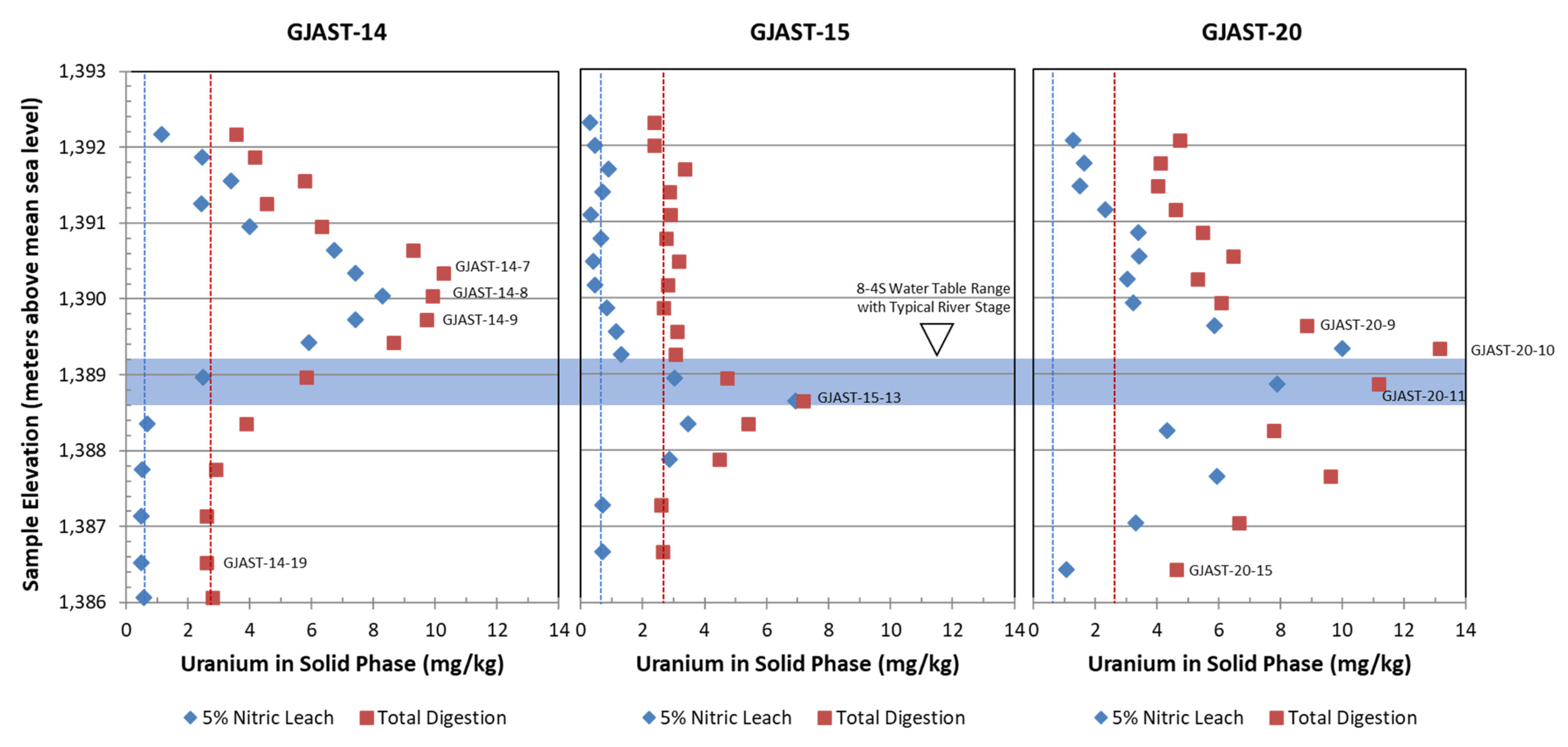 Geosciences 11 00294 g002