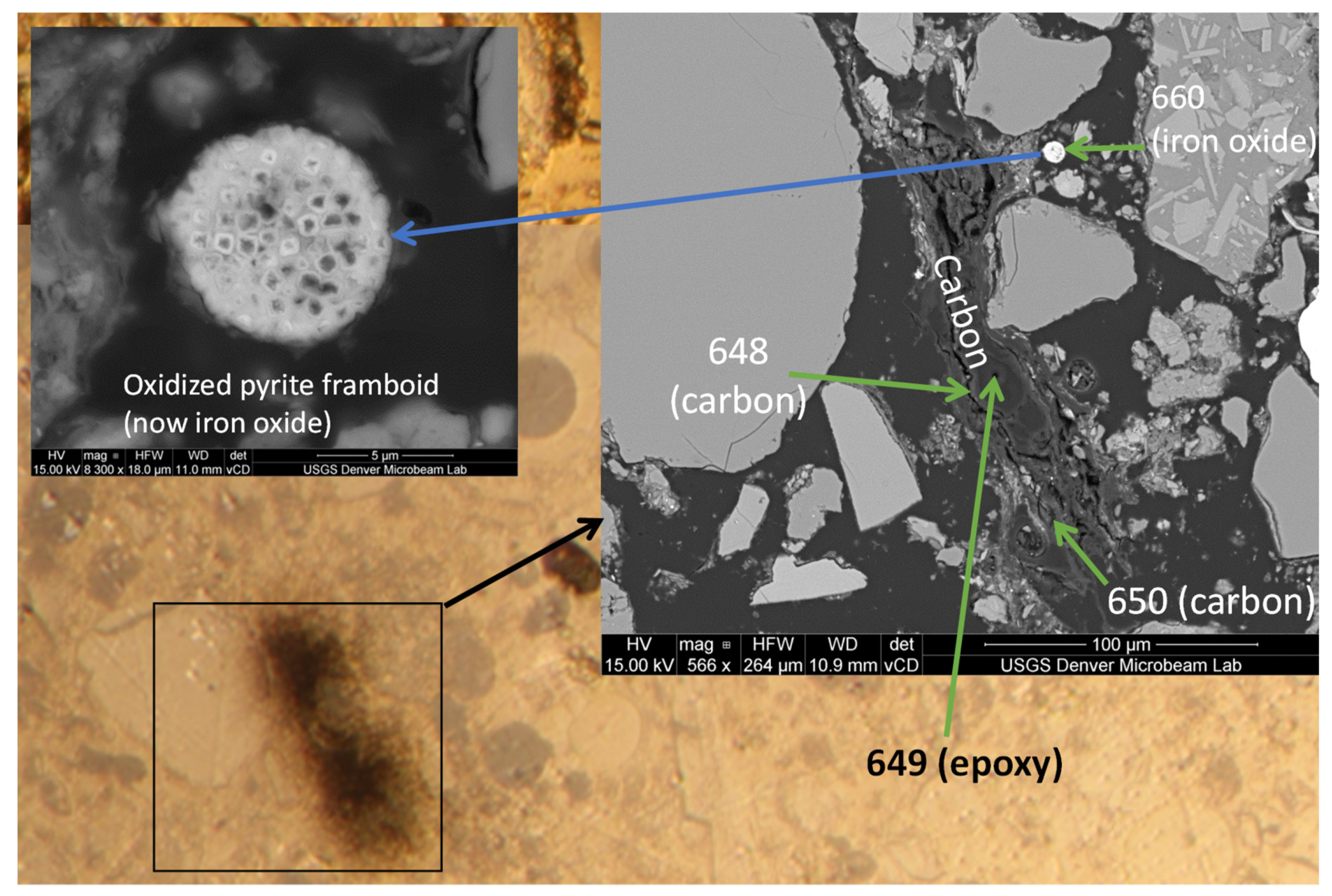 Geosciences 11 00294 g012
