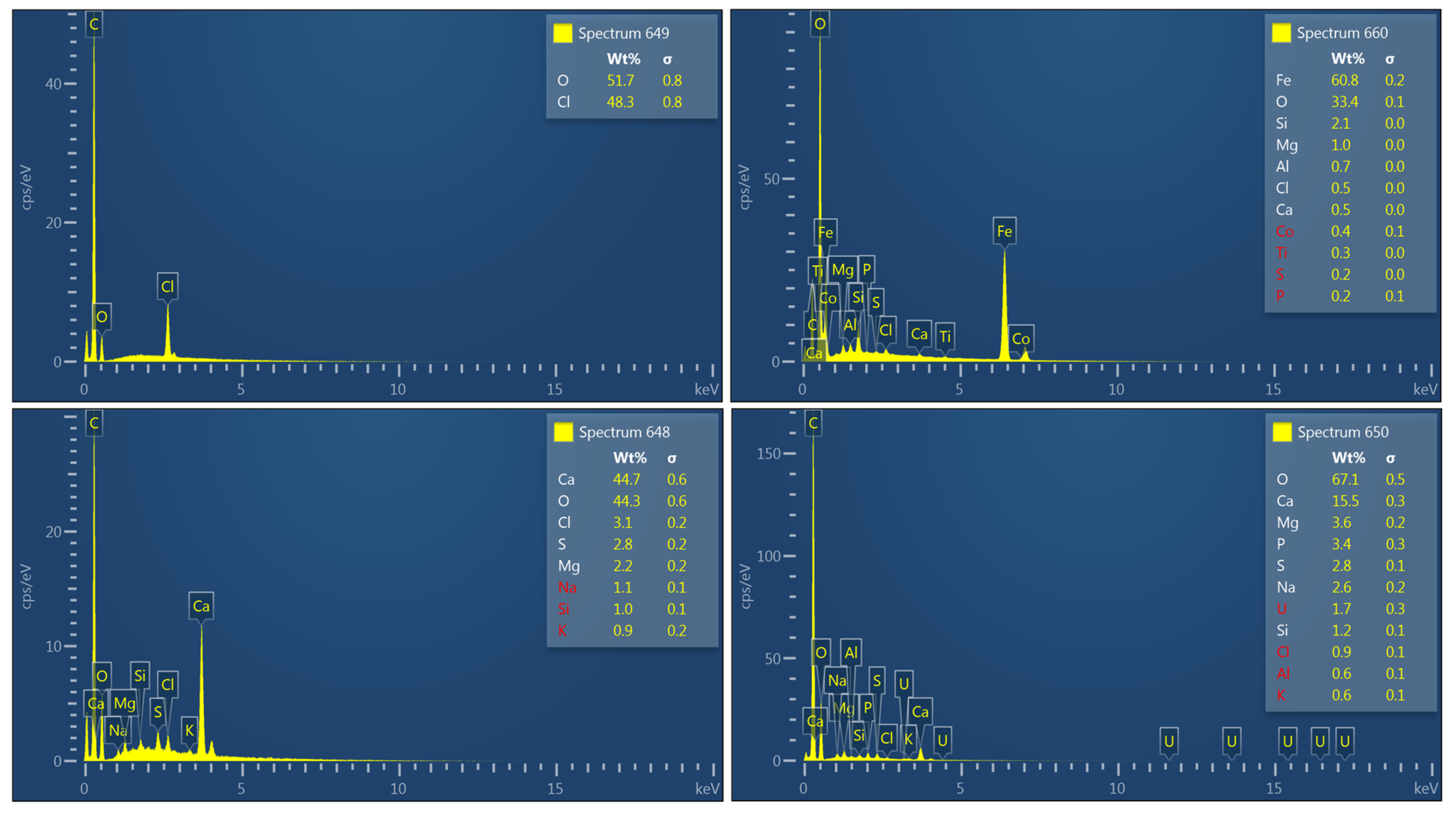 Geosciences 11 00294 g013